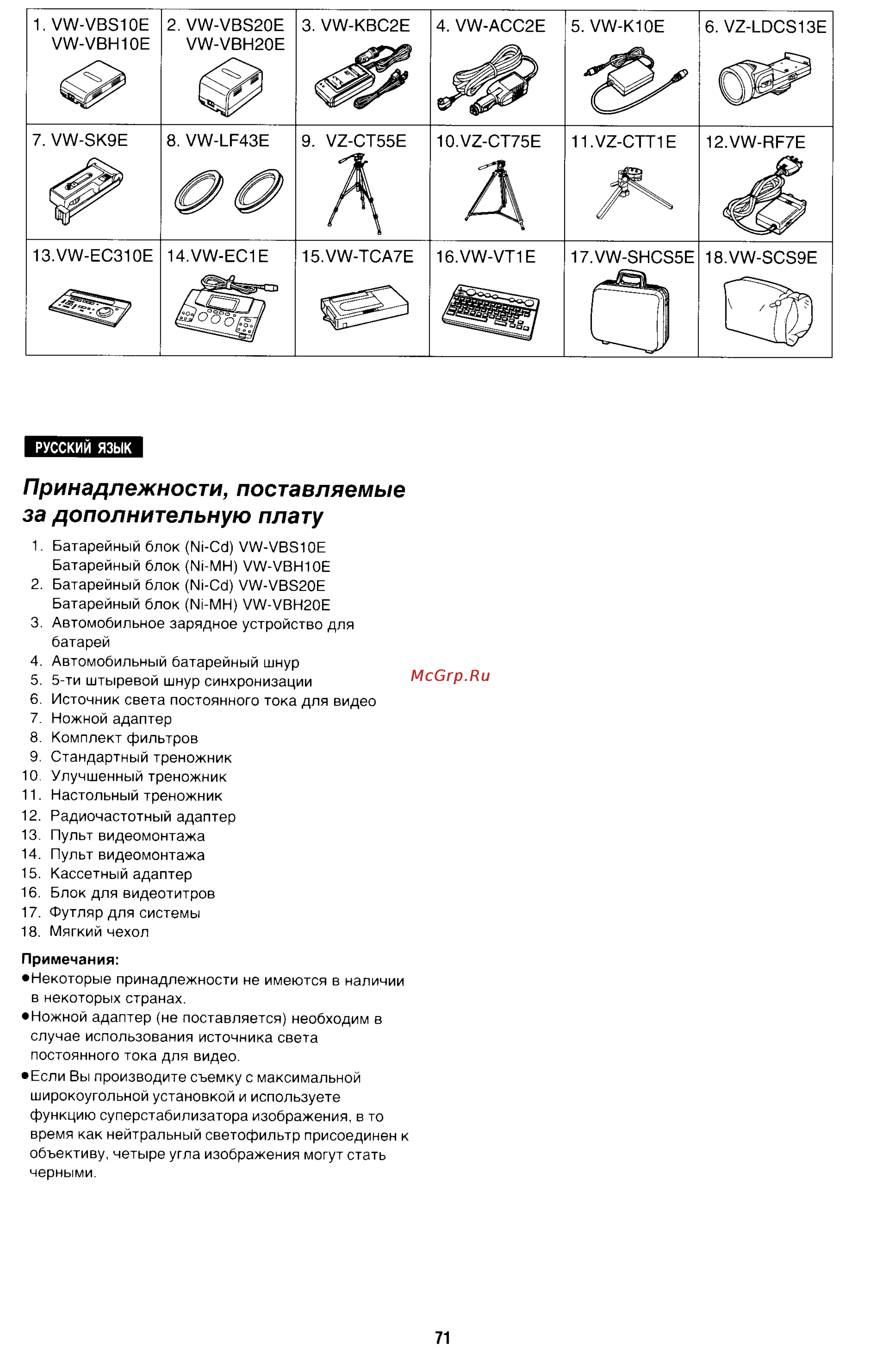 Panasonic NV-S88E [71/72] Принадлежности поставляемые за дополнительную плату
