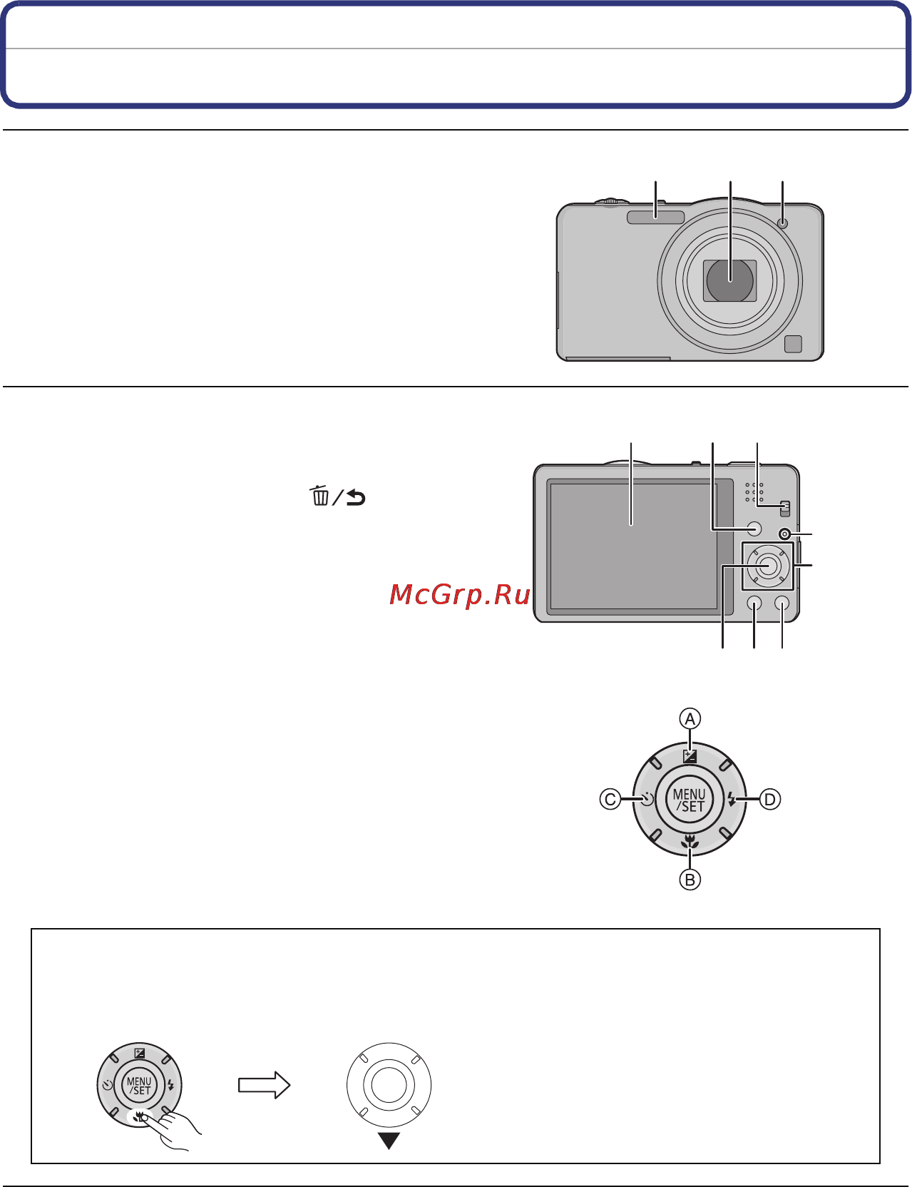 Panasonic LUMIX DMC-SZ7 [6/145] Названия составных частей