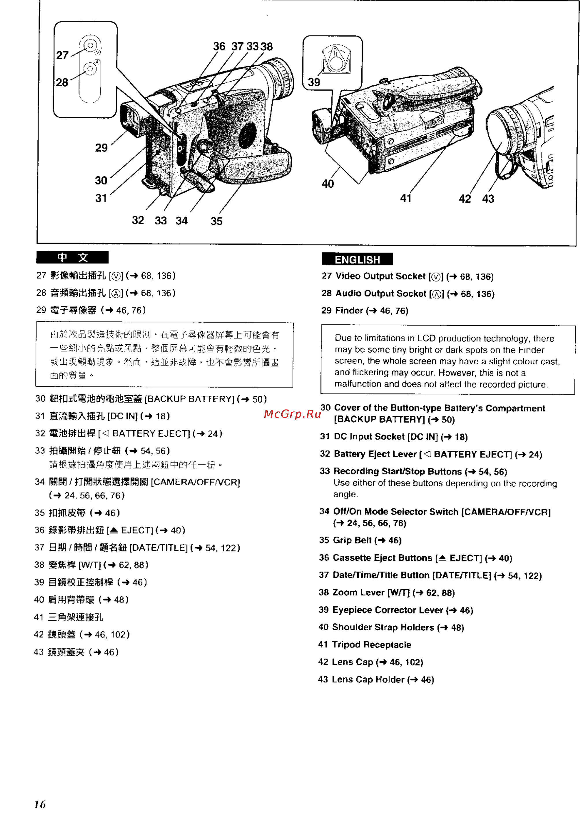 Panasonic NV-RZ1ENC [12/149] Khraiw