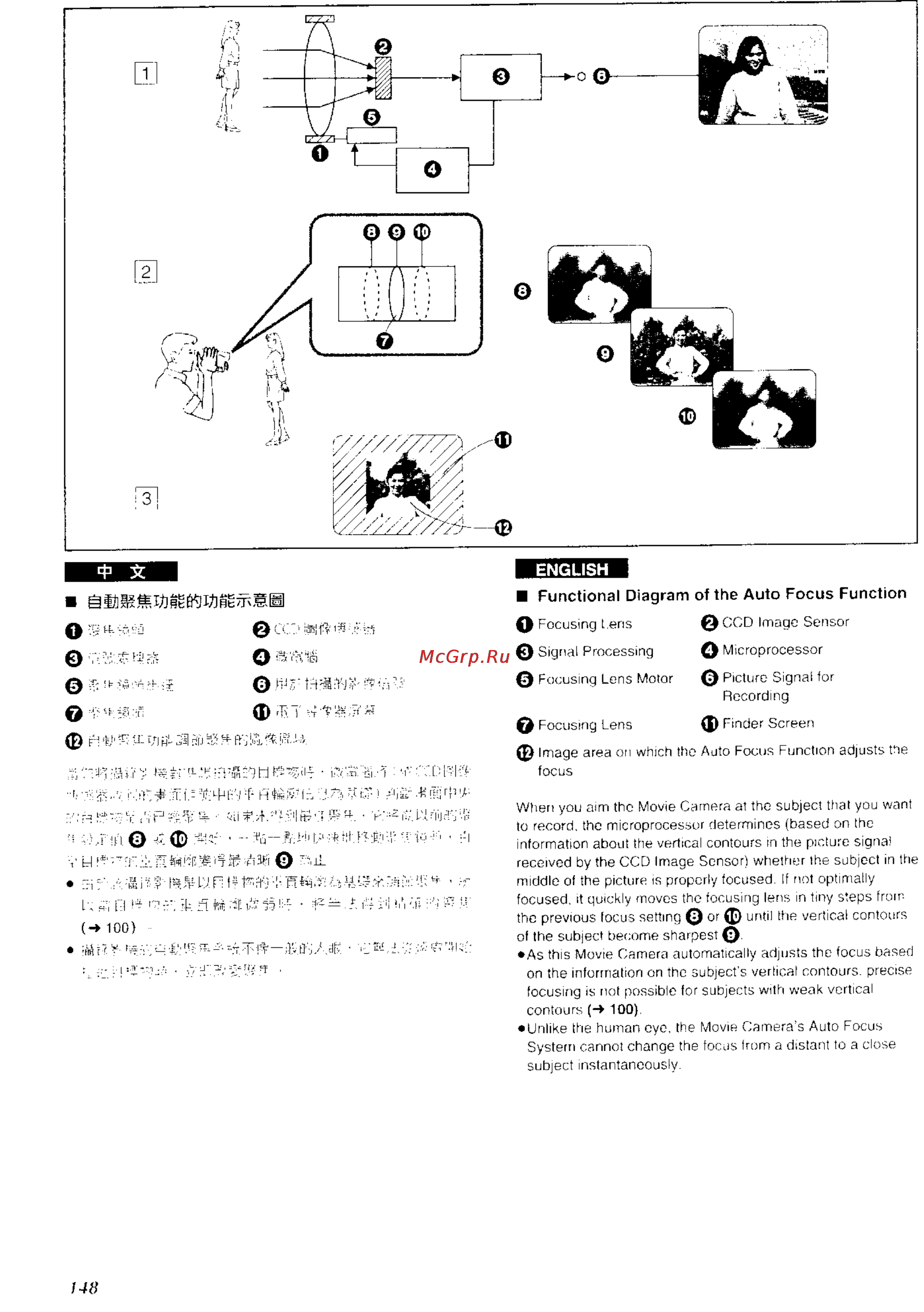 Panasonic NV-RZ1ENC [135/149] English