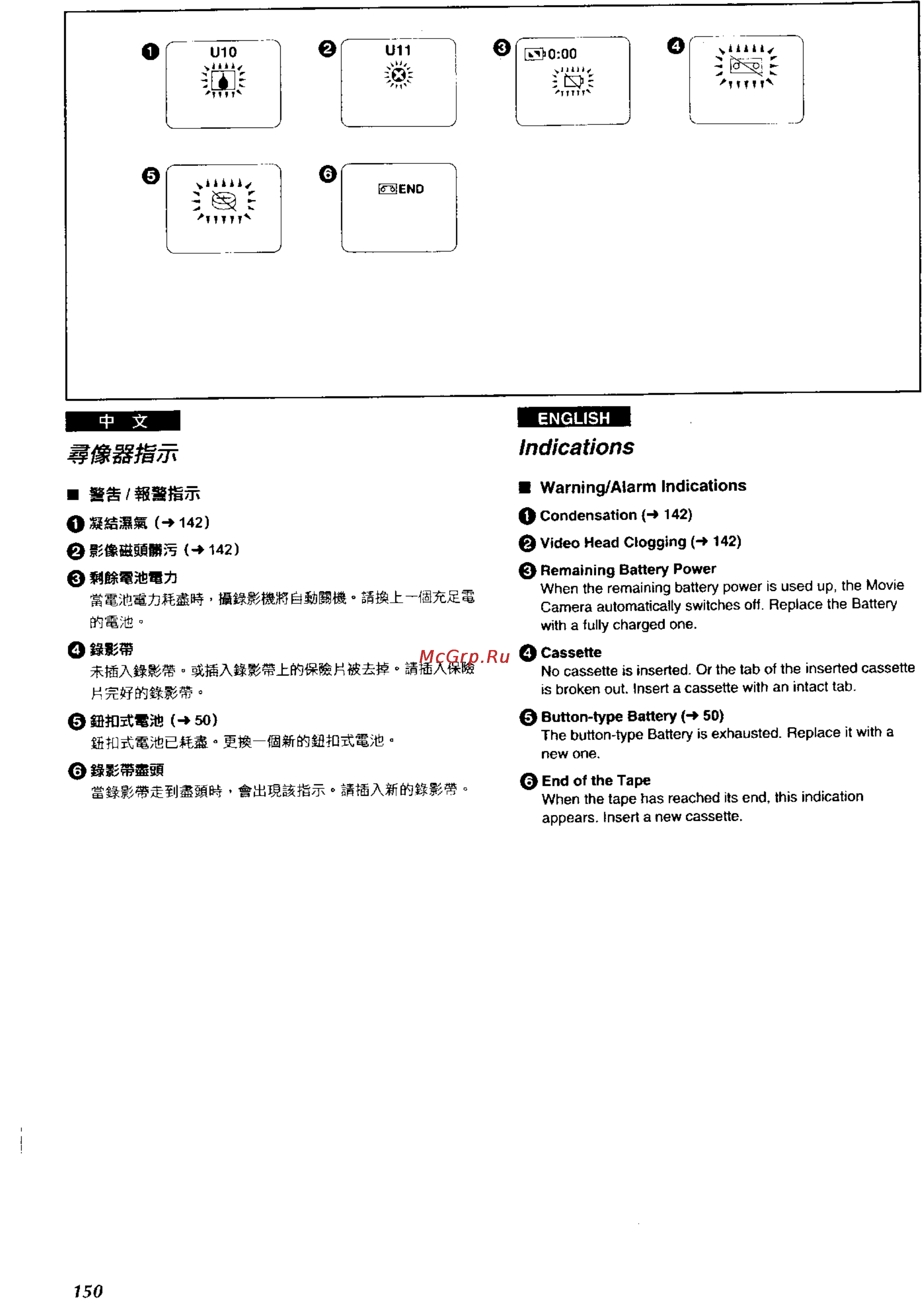 Panasonic NV-RZ1ENC [137/149] Maifitof