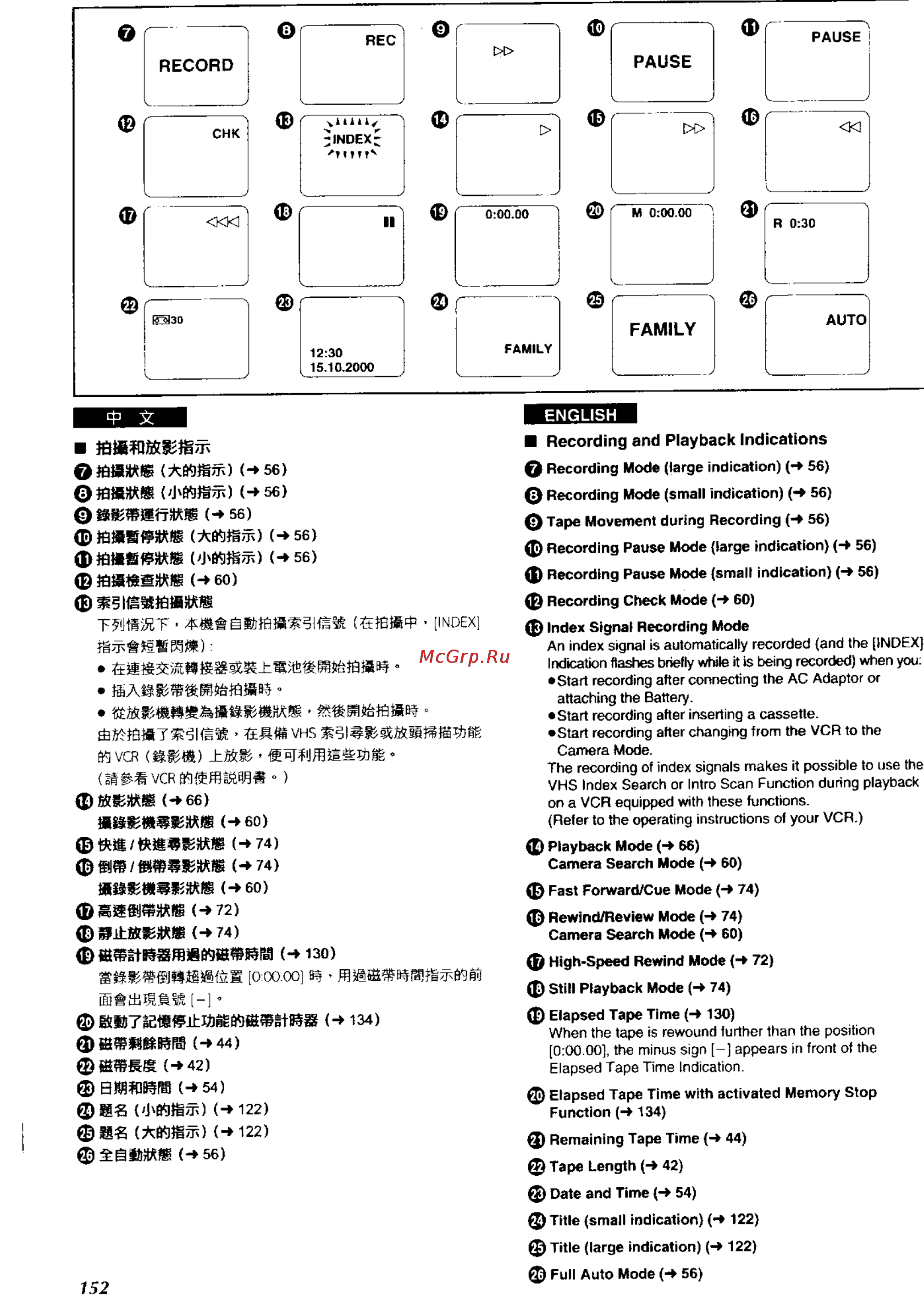 Panasonic NV-RZ1ENC [139/149] Asa w w