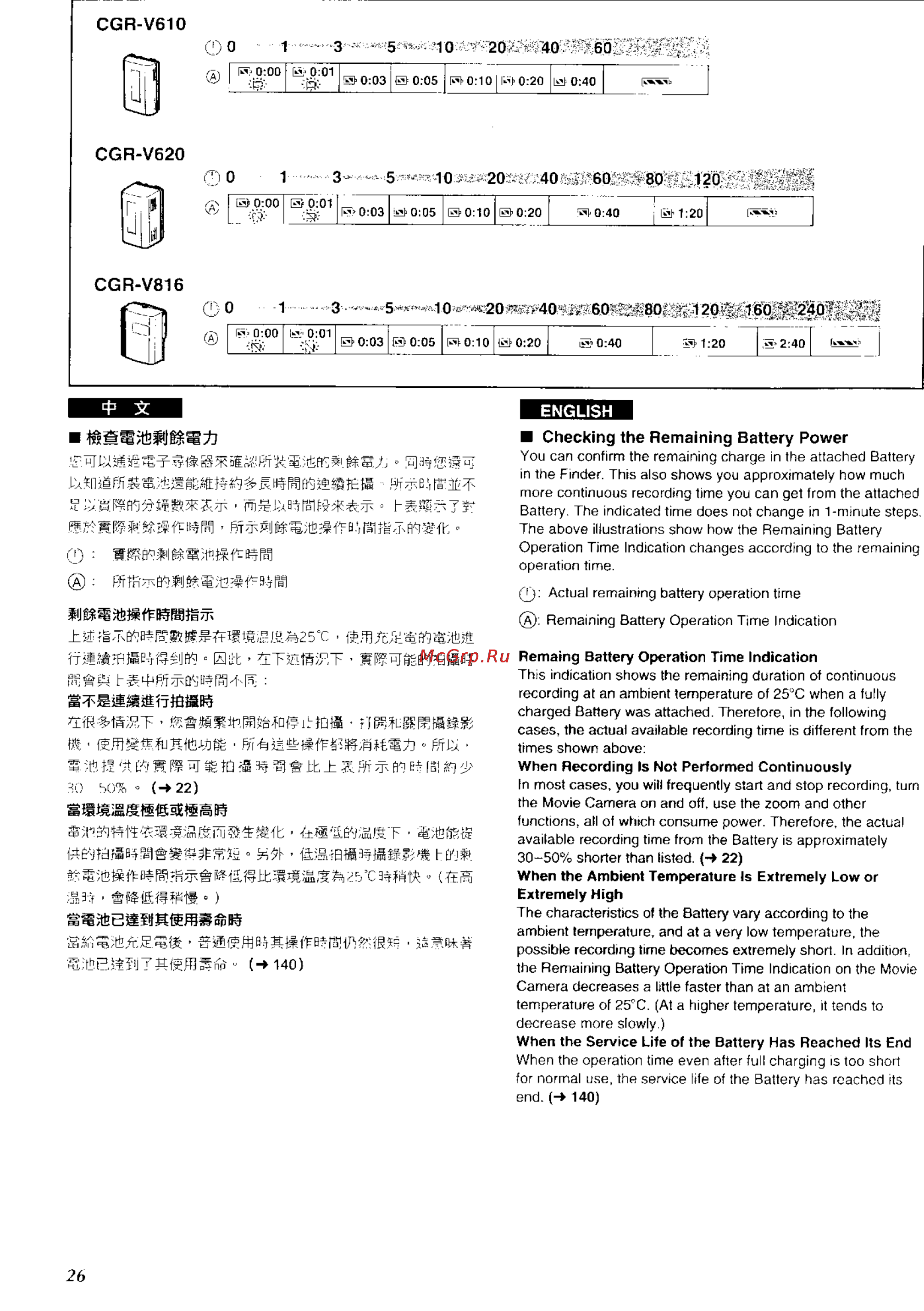 Panasonic NV-RZ1ENC [21/149] G3 eaams i ir