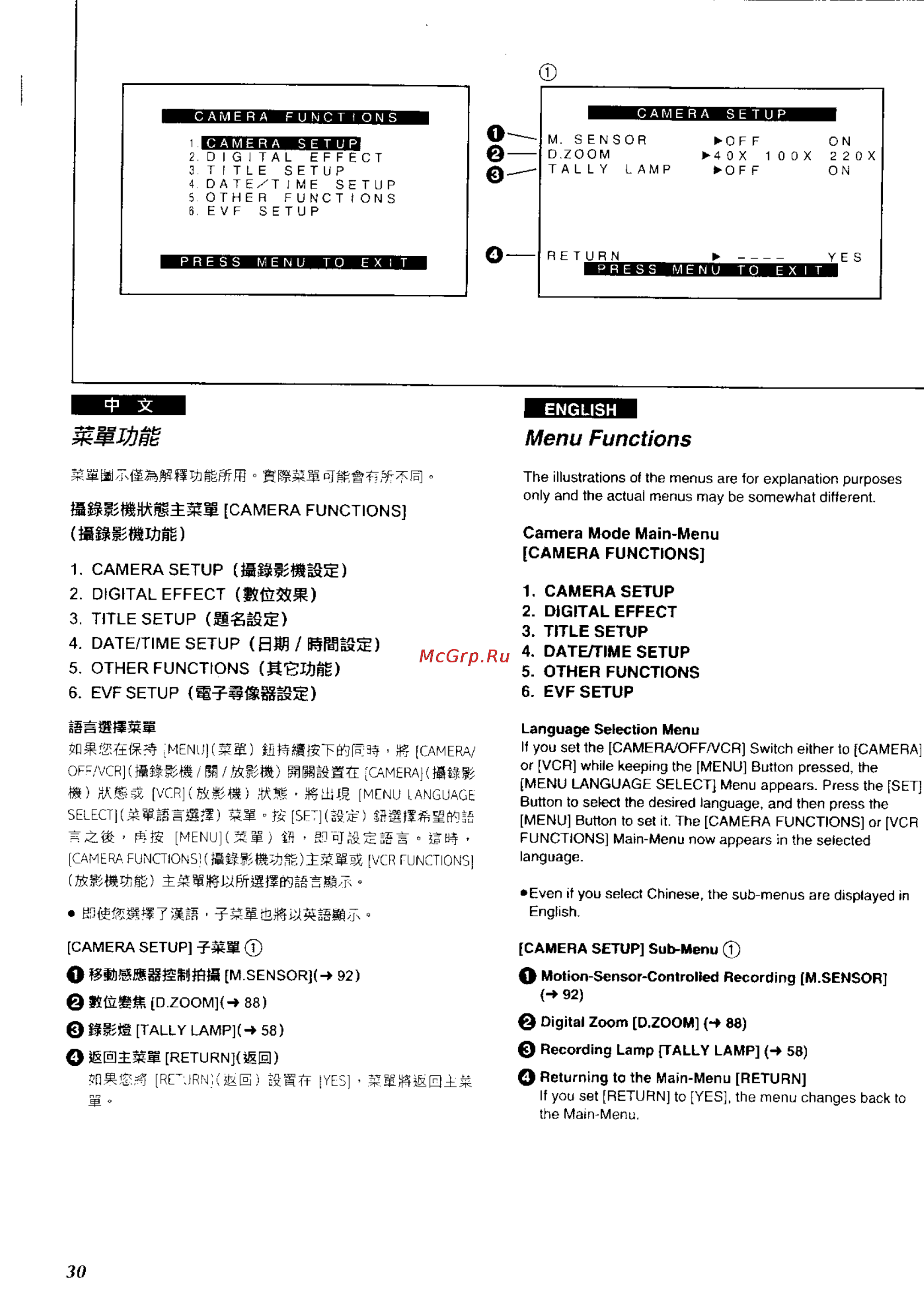 Panasonic NV-RZ1EN [25/149] Menu functions