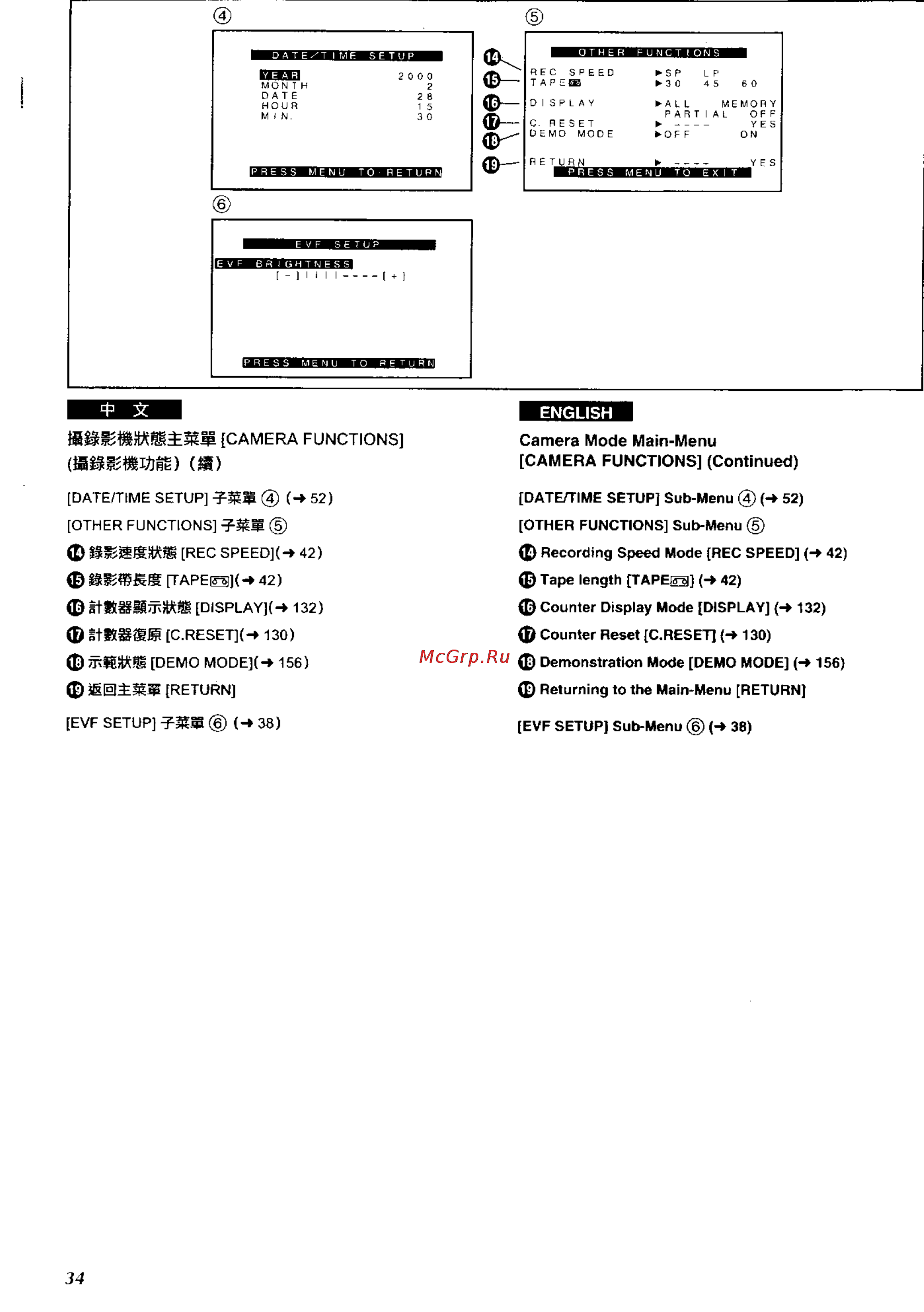 Panasonic NV-RZ1EN [29/149] Other functions