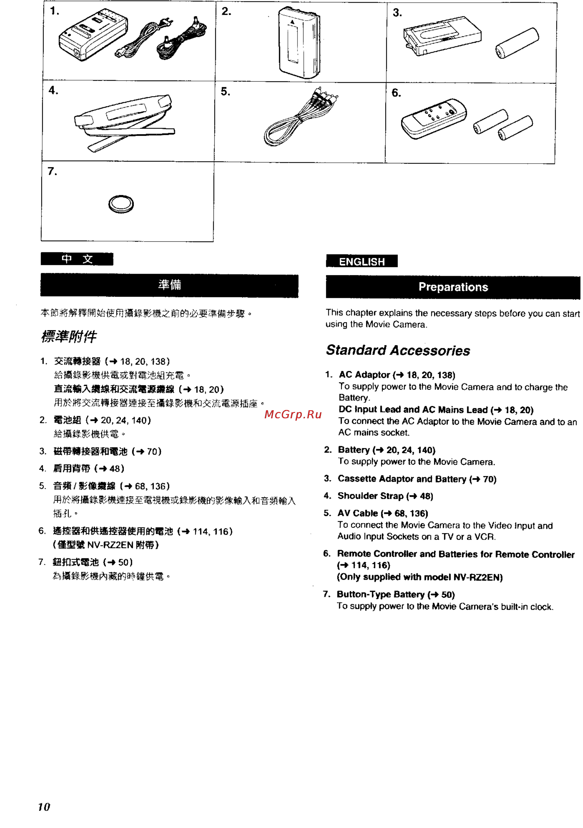 Panasonic NV-RZ1ENC [6/149] Preparations