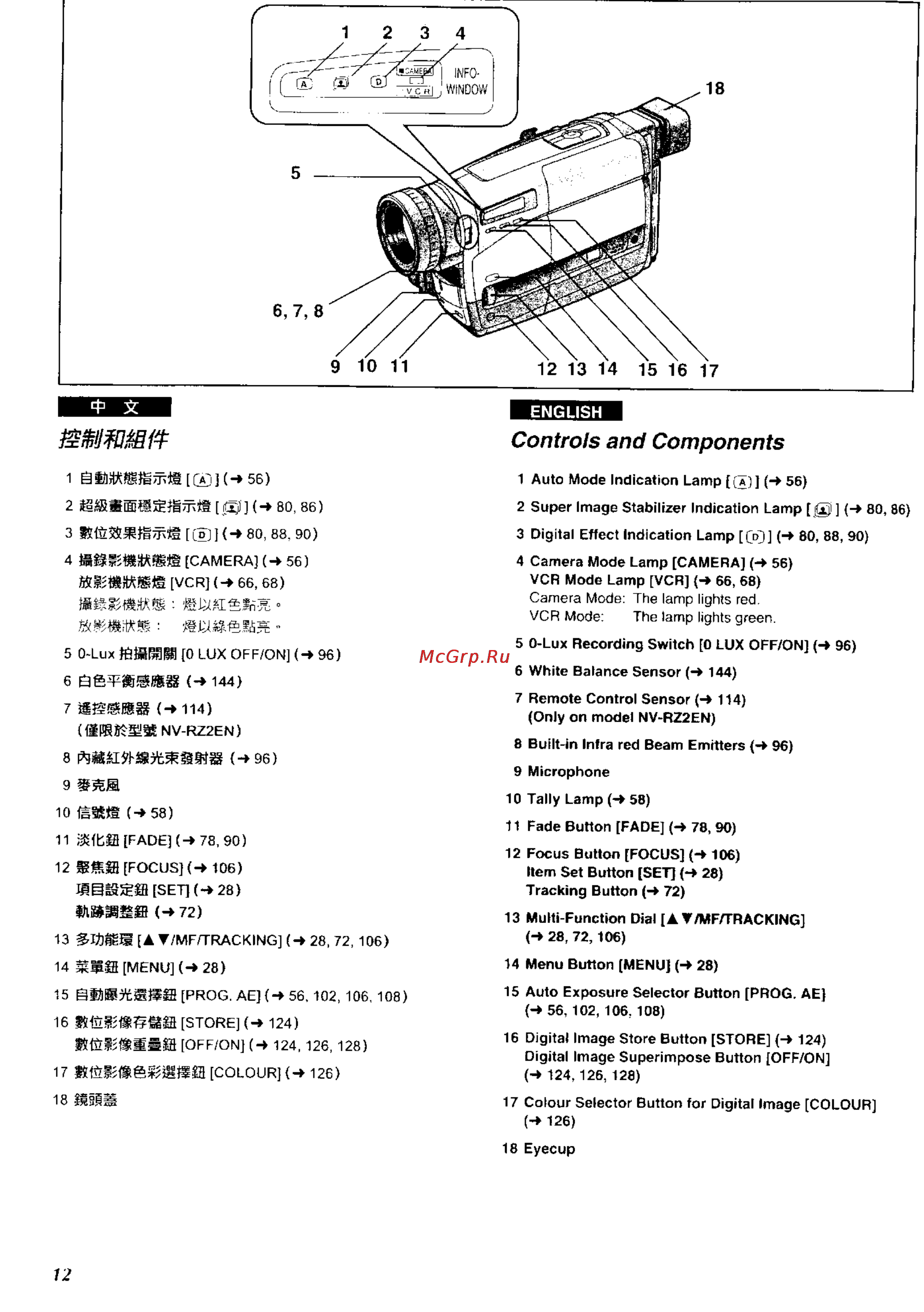 Panasonic NV-RZ1ENC [8/149] Controls and components