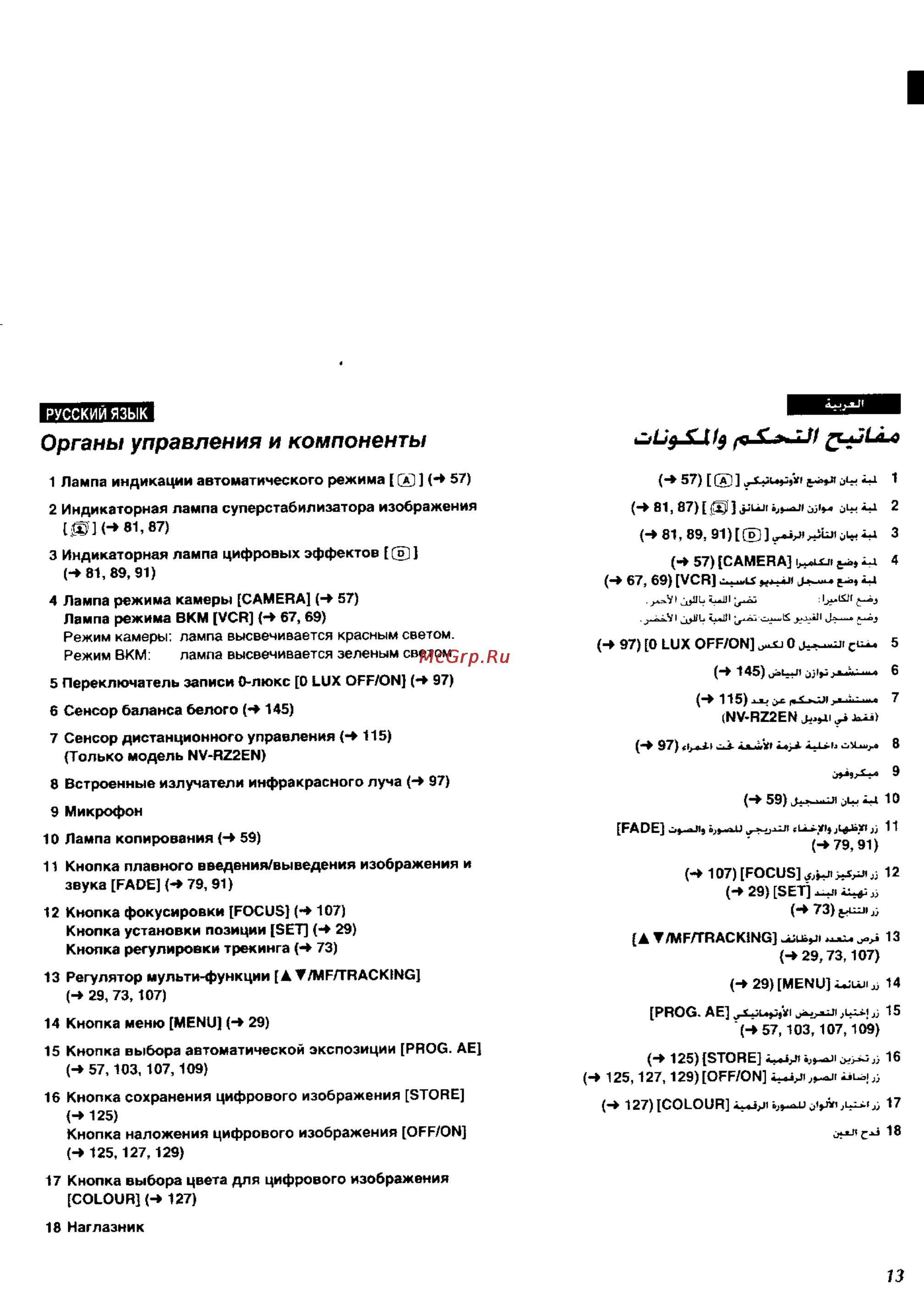 Panasonic NV-RZ1ENC [9/149] Органы управления и компоненты