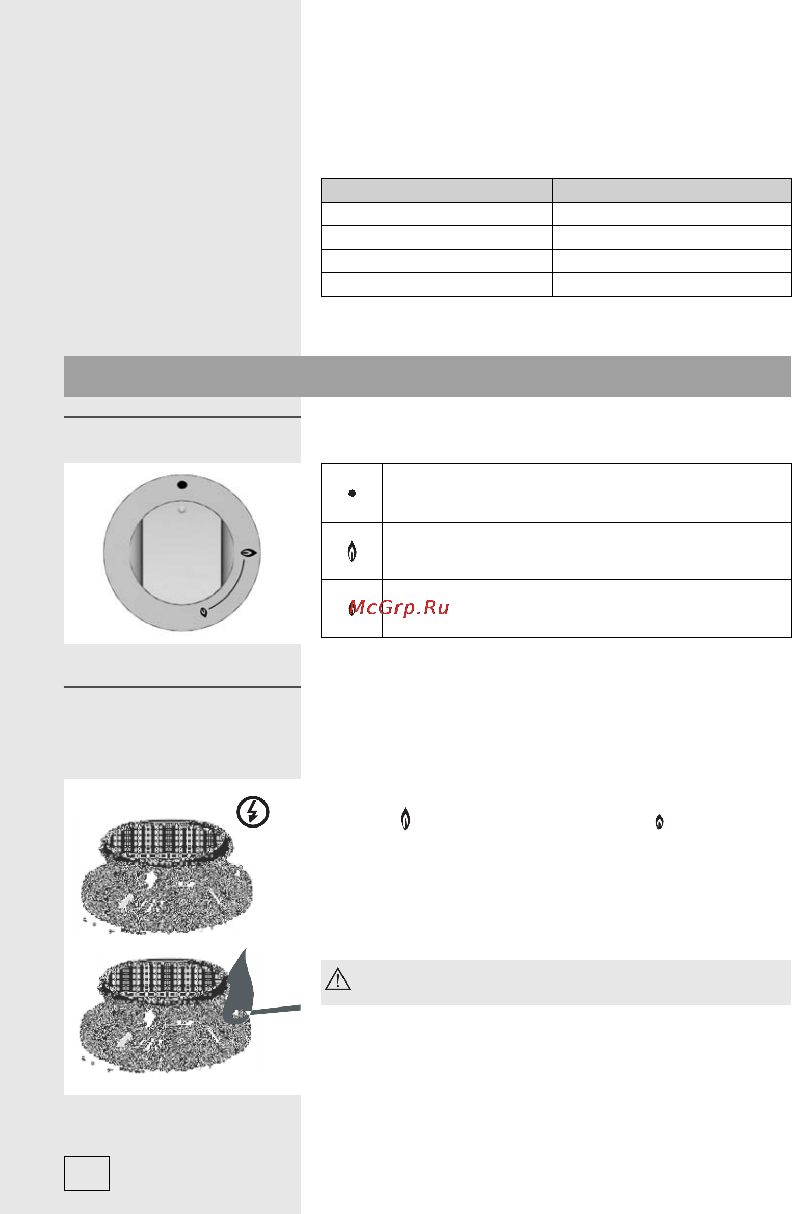 Gorenje GI 63398 BX [10/48] Управление газовыми горелками