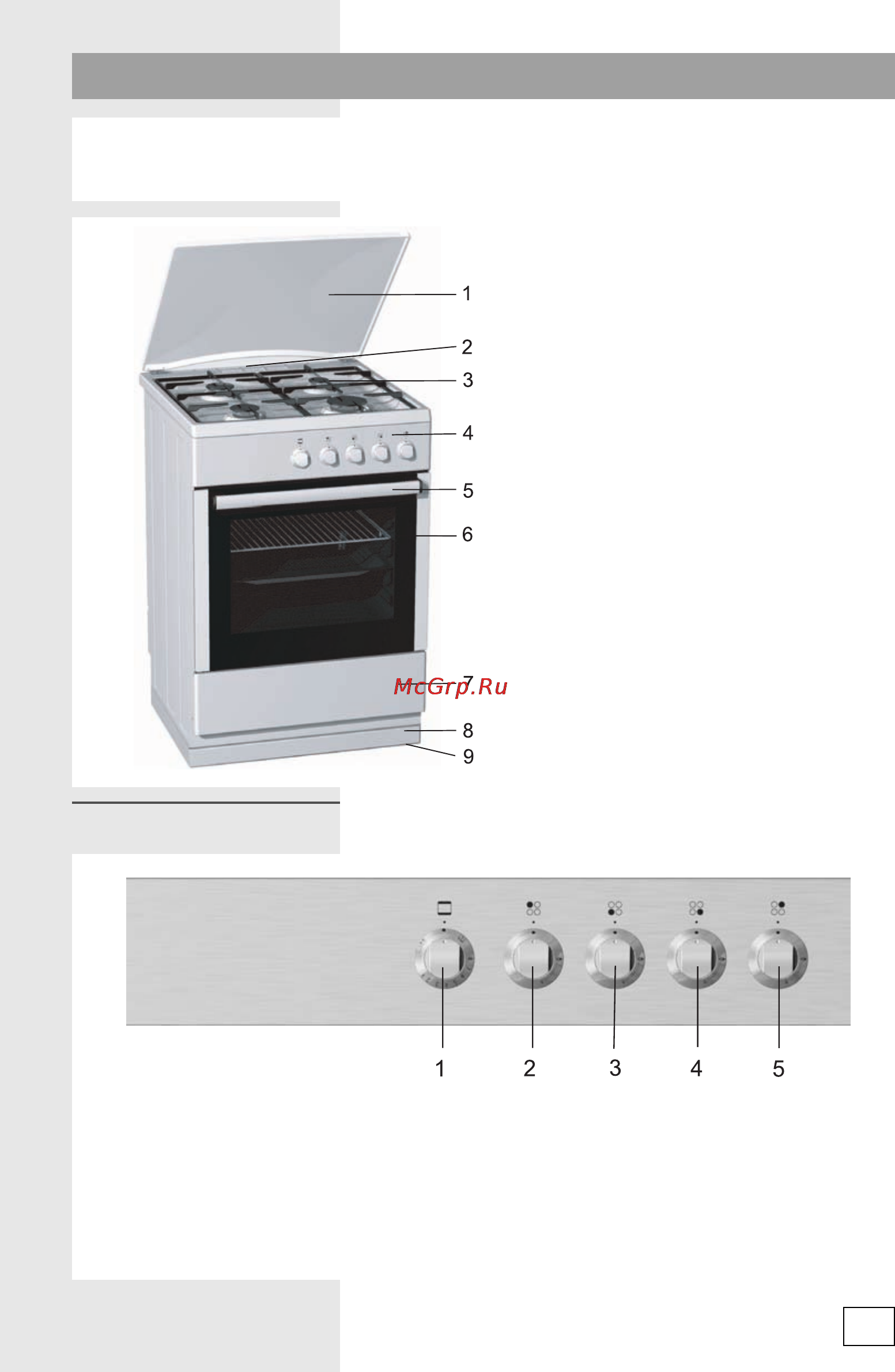 Gorenje GI 63398 BX [7/48] Панель управления