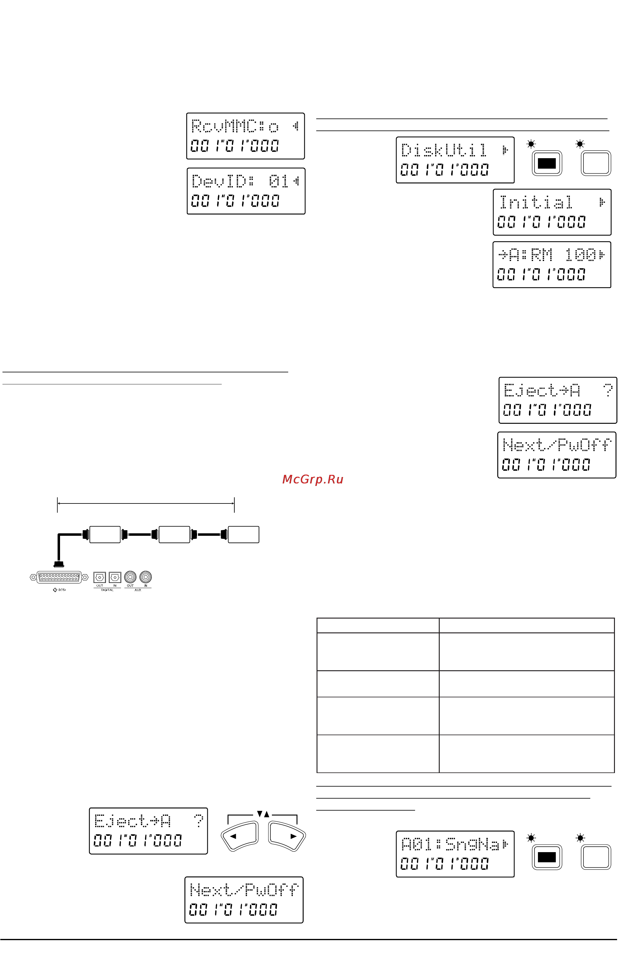 Korg D8 Инструкция по эксплуатации онлайн [17/33] 17565