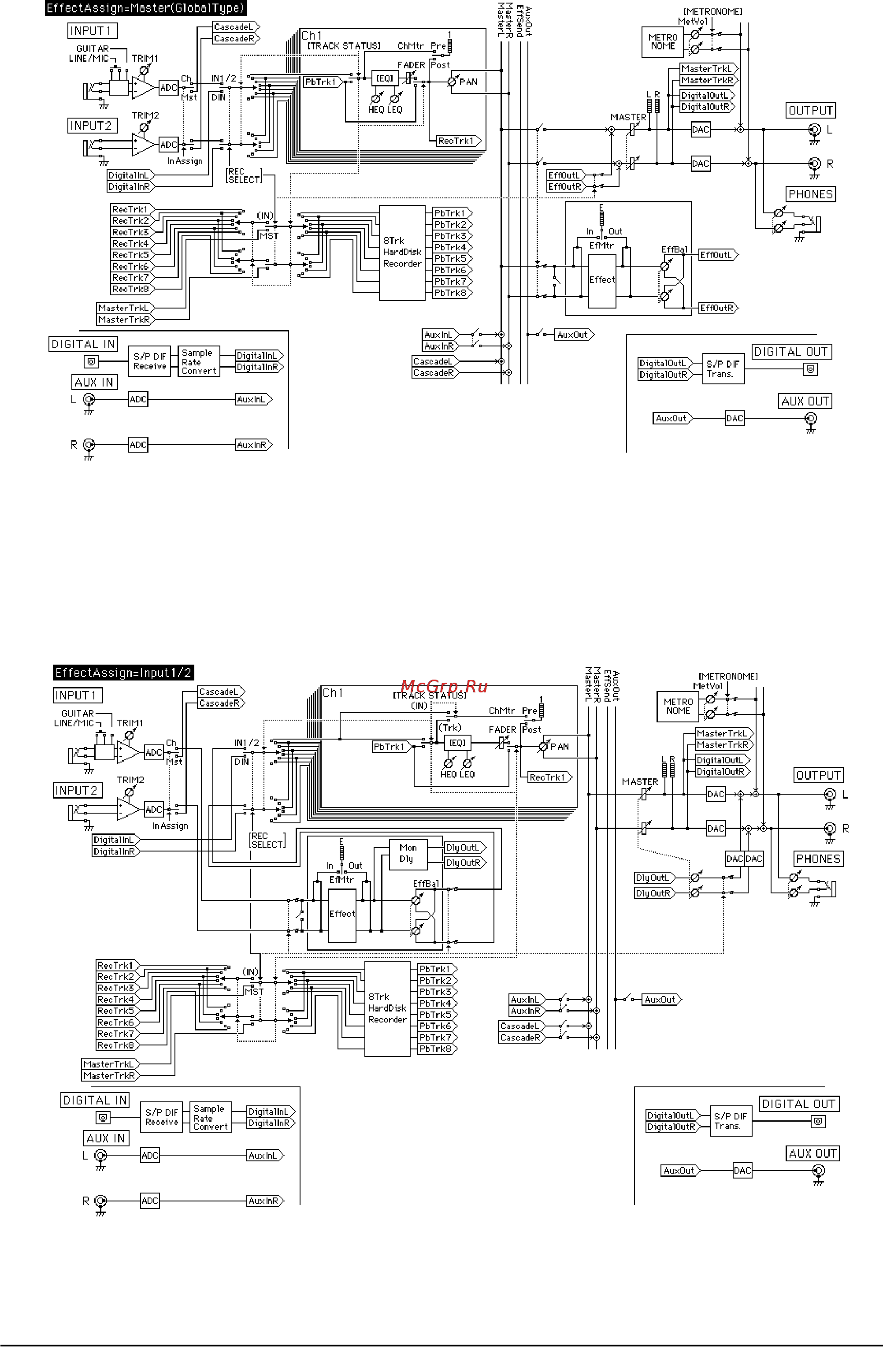 Korg D8 Инструкция по эксплуатации онлайн [33/33] 17565
