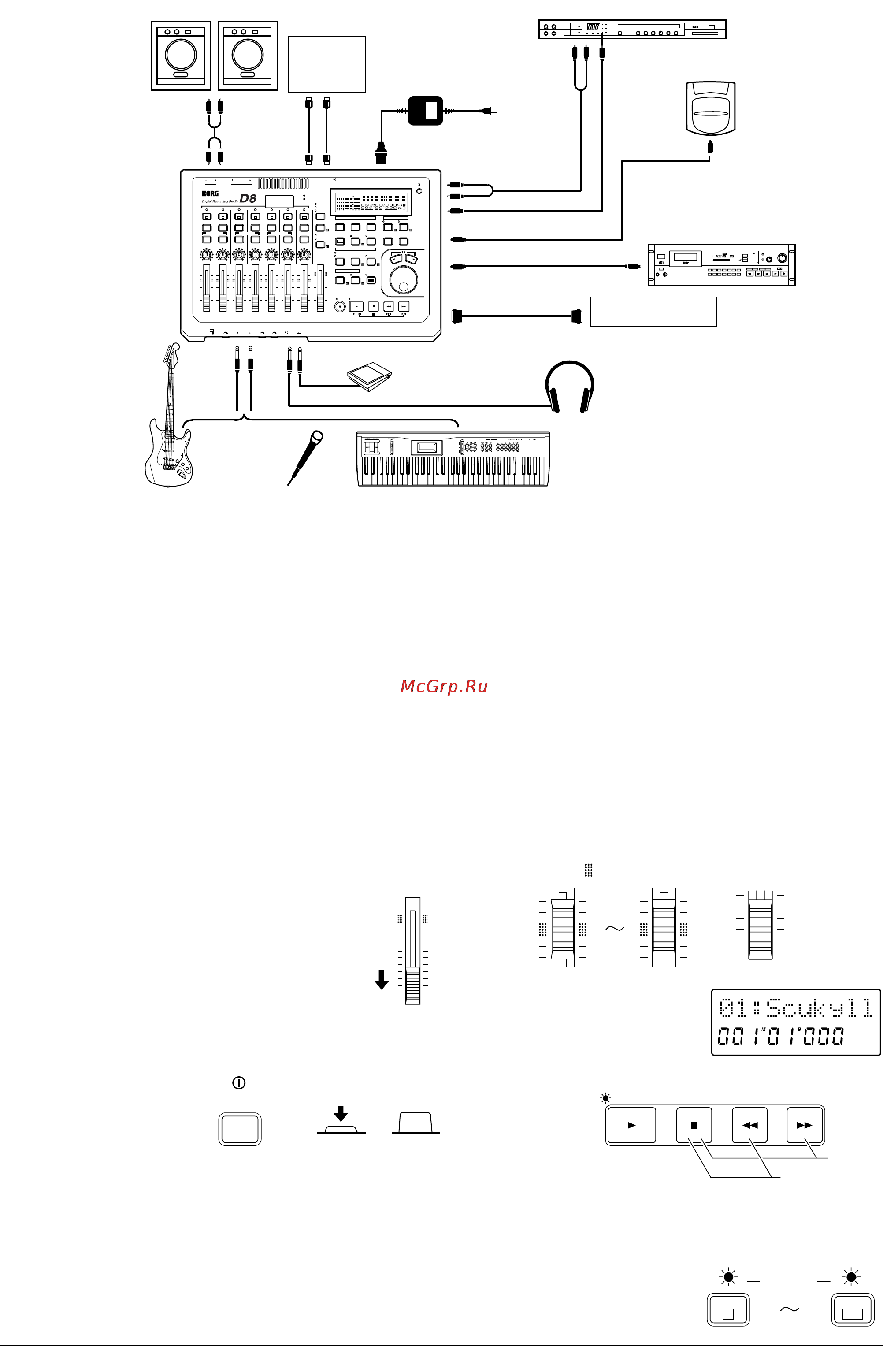 Korg D8 Инструкция по эксплуатации онлайн [5/33] 17565