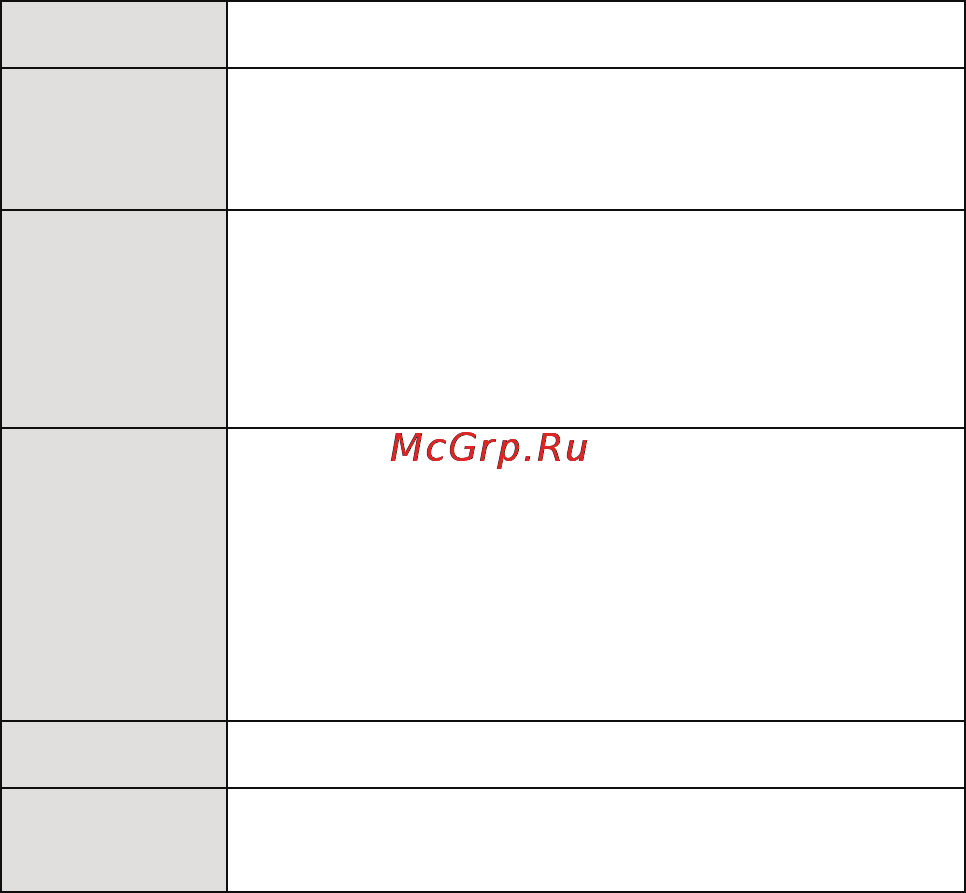 Panasonic HX-DC2 [143/186] Операционная среда для функции устройства считывания записи на карты память большой емкости