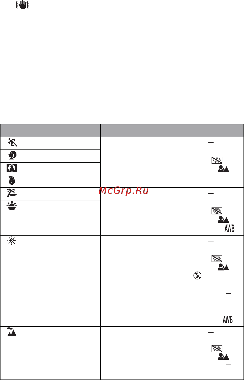 Panasonic HX-DC2 [84/186] Ограничения настроек режимов сцен