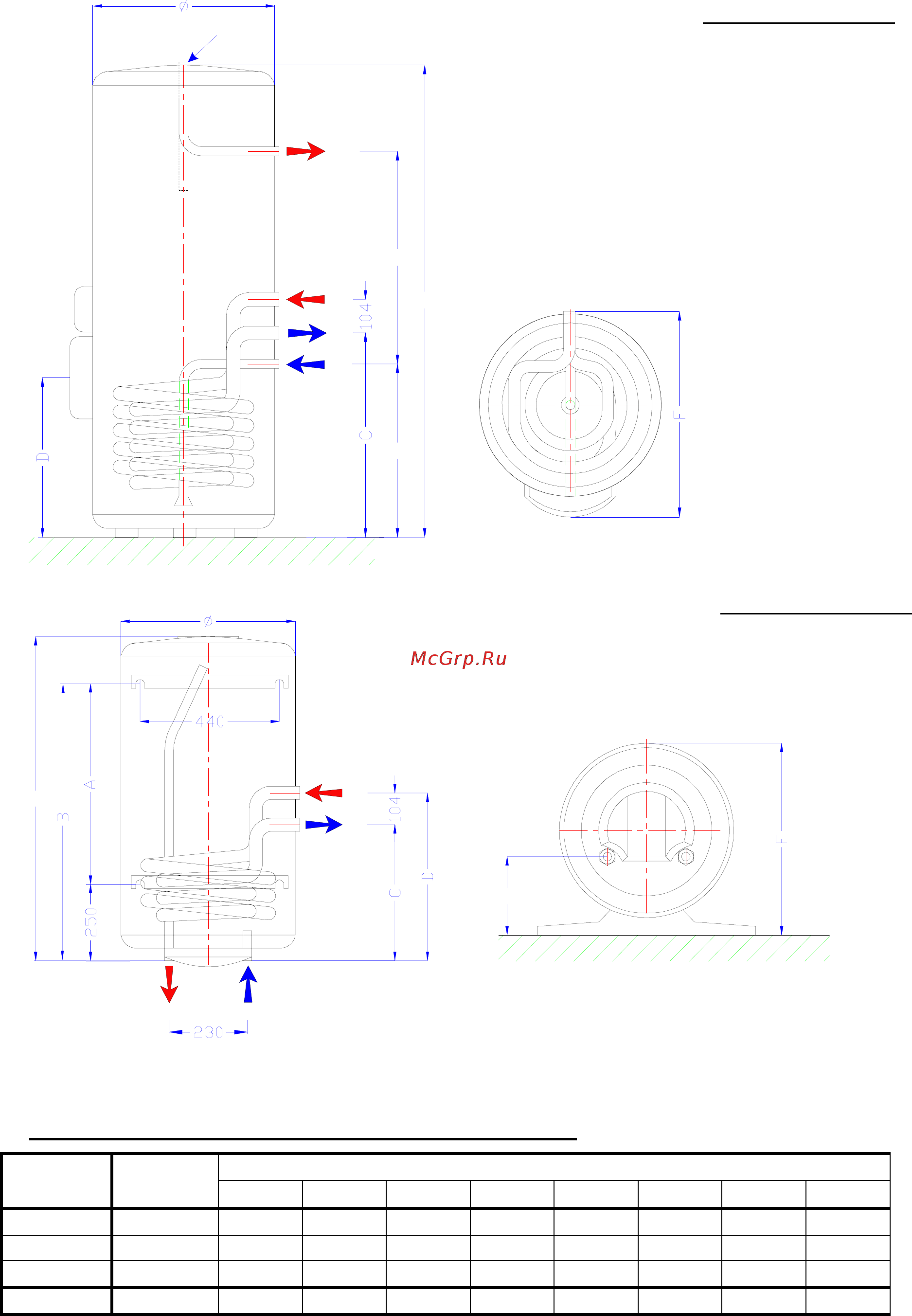 Protherm B200Z [10/12] Навесной бойлер