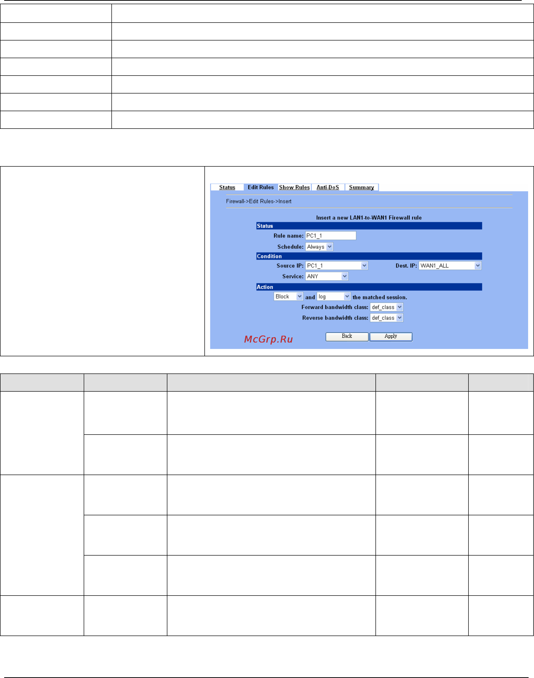 D-Link DFL-1500 [101/271] Dfl 900 1500 user manual chapter 10 firewall