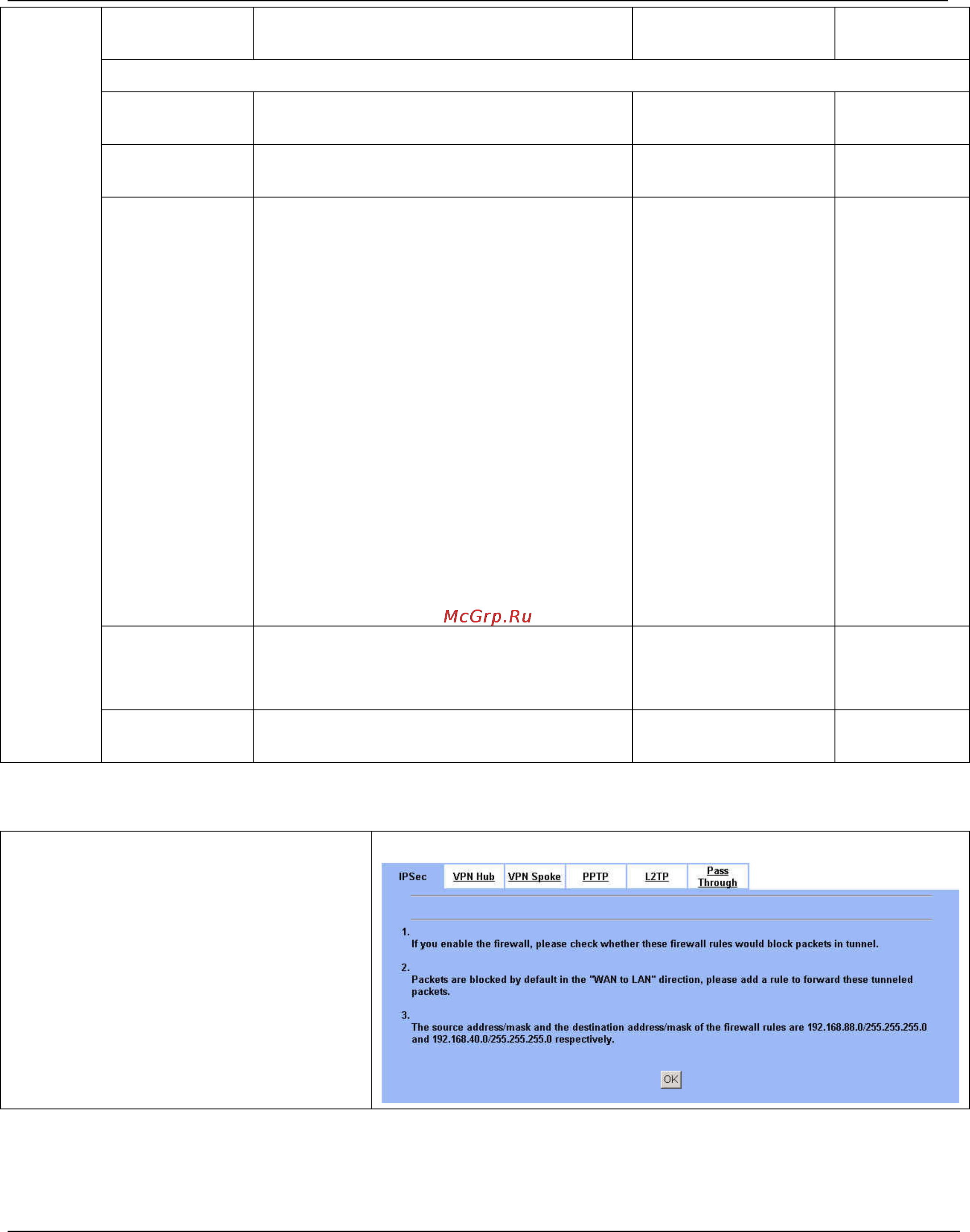 D-Link DFL-1500 [121/271] Dfl 900 1500 user manual chapter 13 virtual private network ipsec