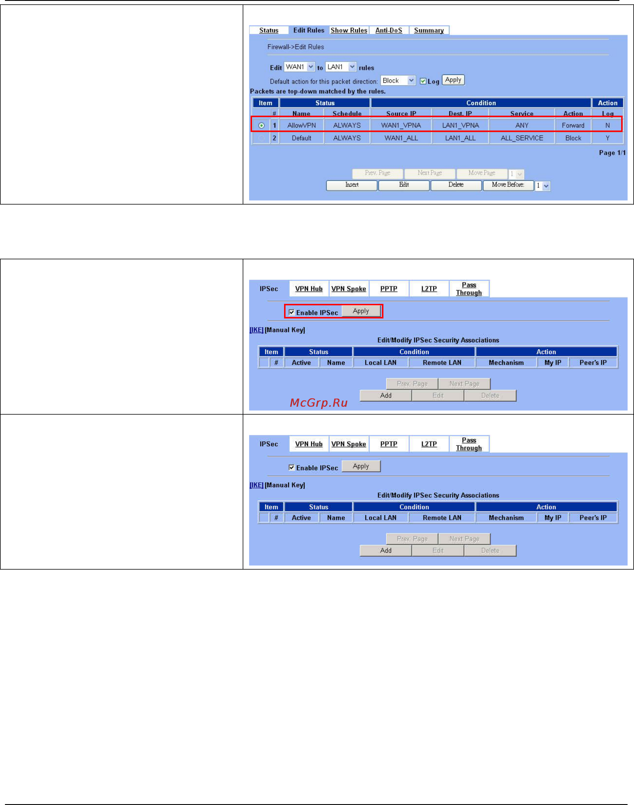 D-Link DFL-M510 [129/271] Dfl 900 1500 user manual chapter 13 virtual private network ipsec