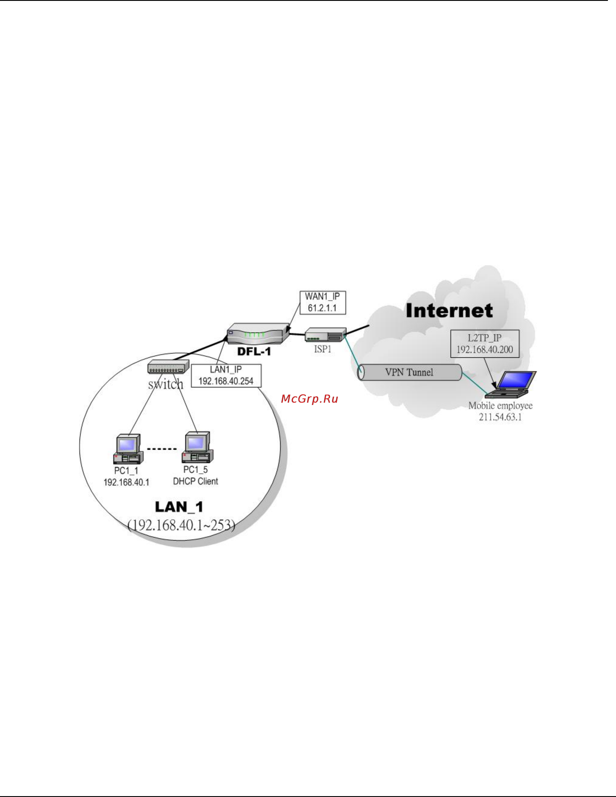 D-Link DFL-1500 [153/271] Chapter 18 remote access vpn l2tp