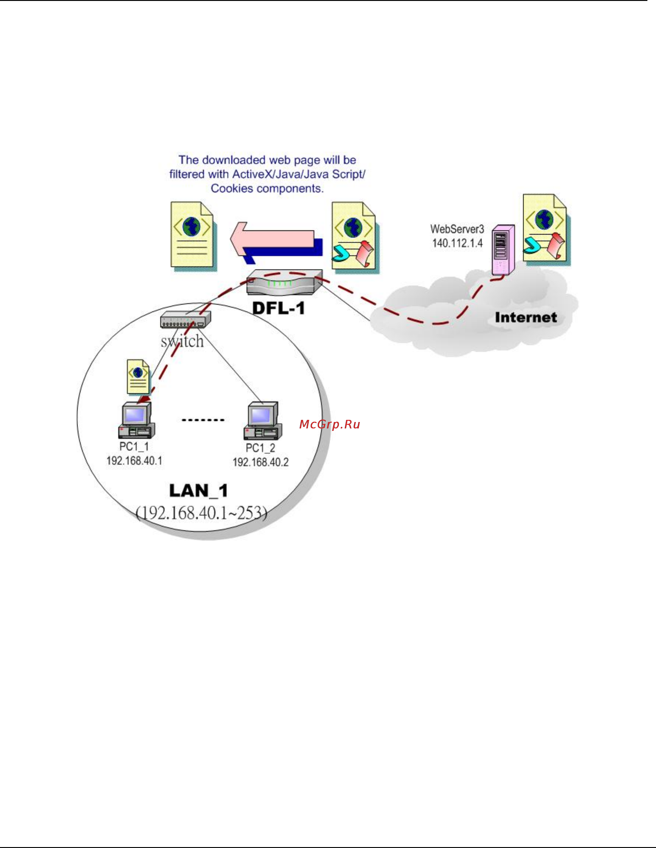 D-Link DFL-1500 [191/271] Chapter 21 content filtering web filters