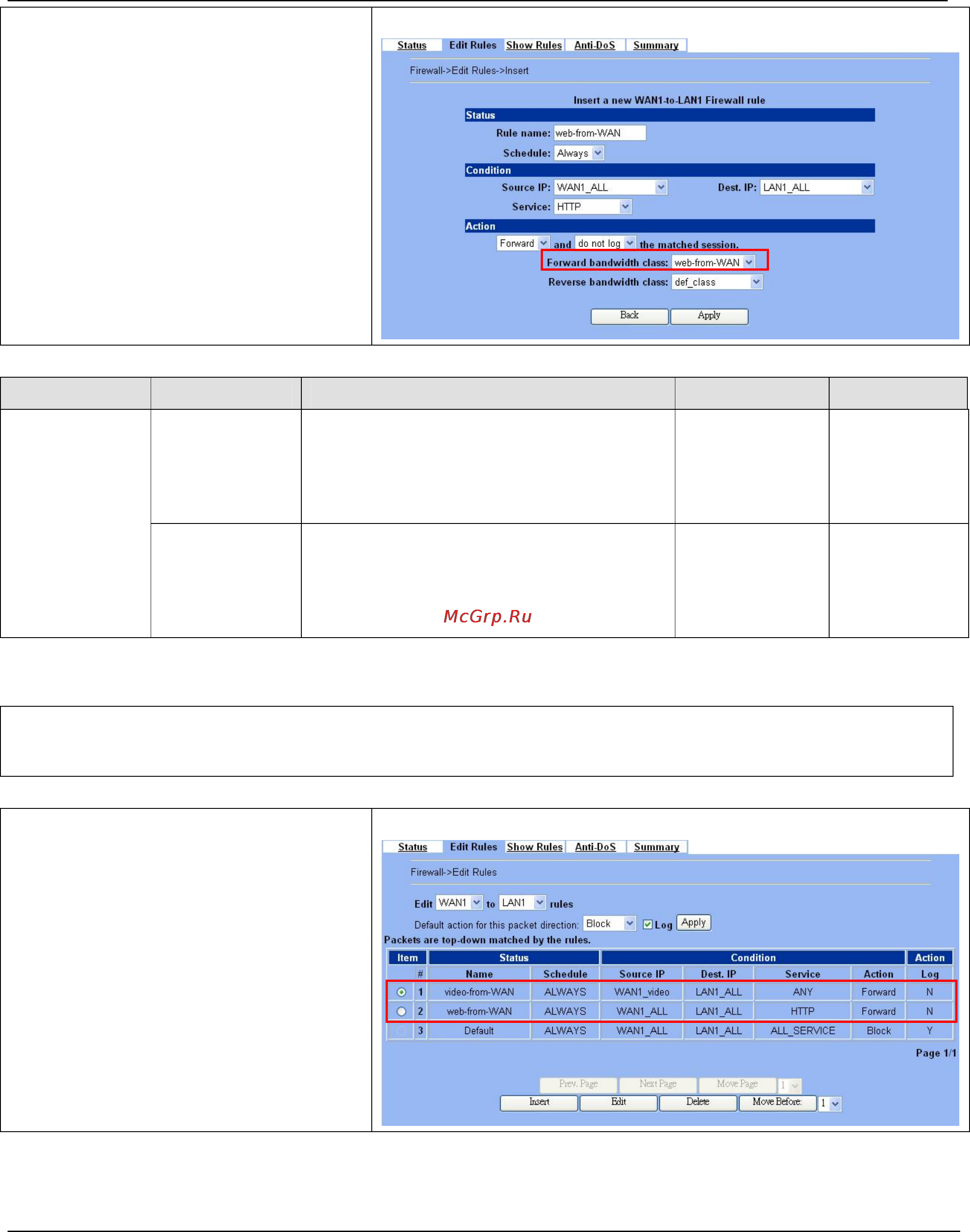 D-Link DFL-M510 [223/271] Dfl 900 1500 user manual chapter 26 bandwidth management