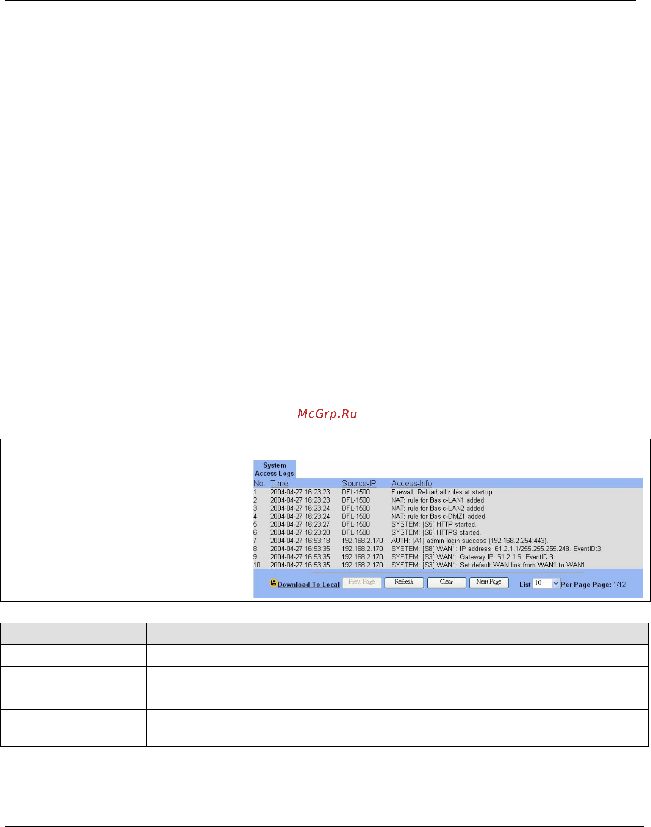 D-Link DFL-1500 [235/271] Chapter 29 log system