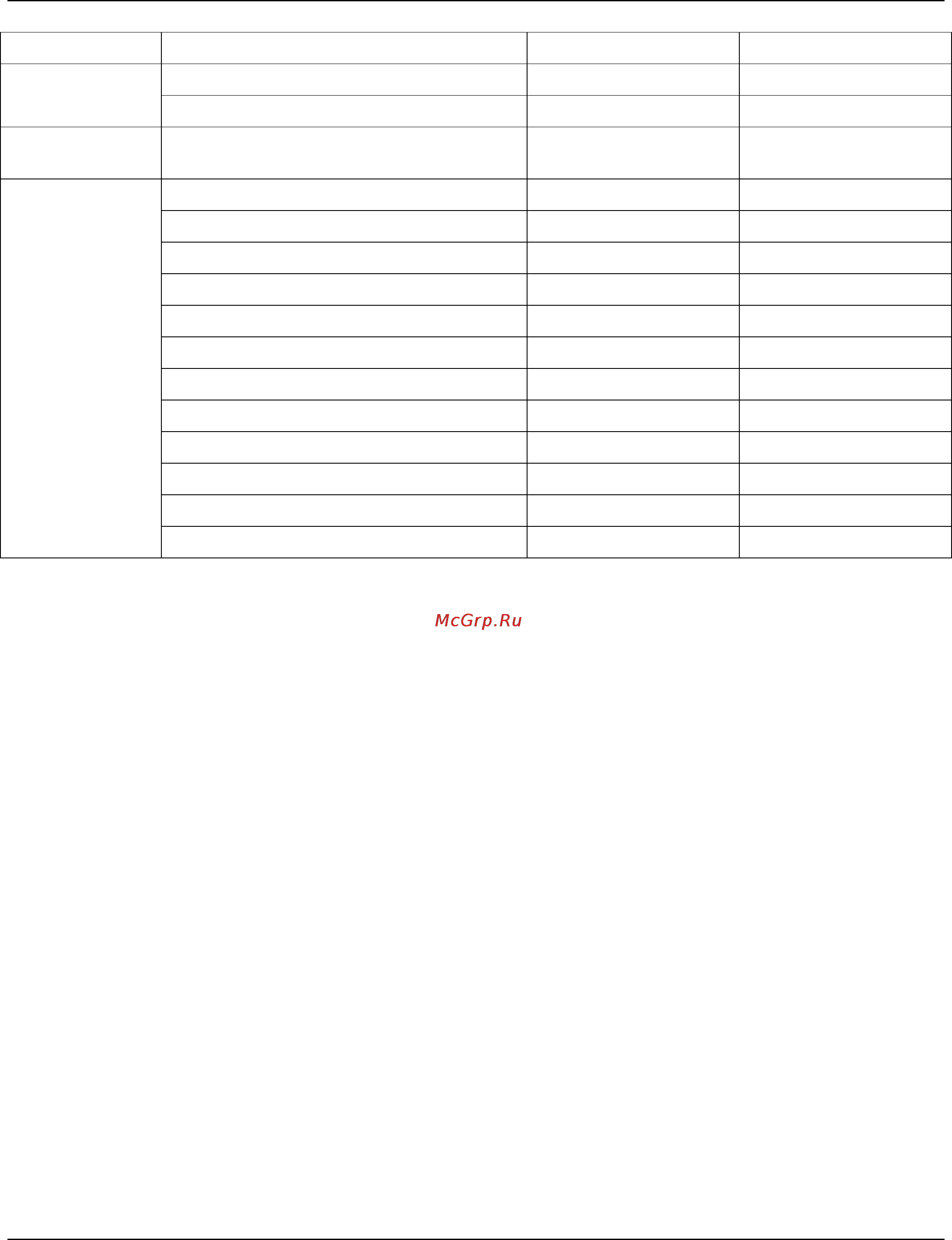 D-Link DFL-1500 [258/271] Appendix c