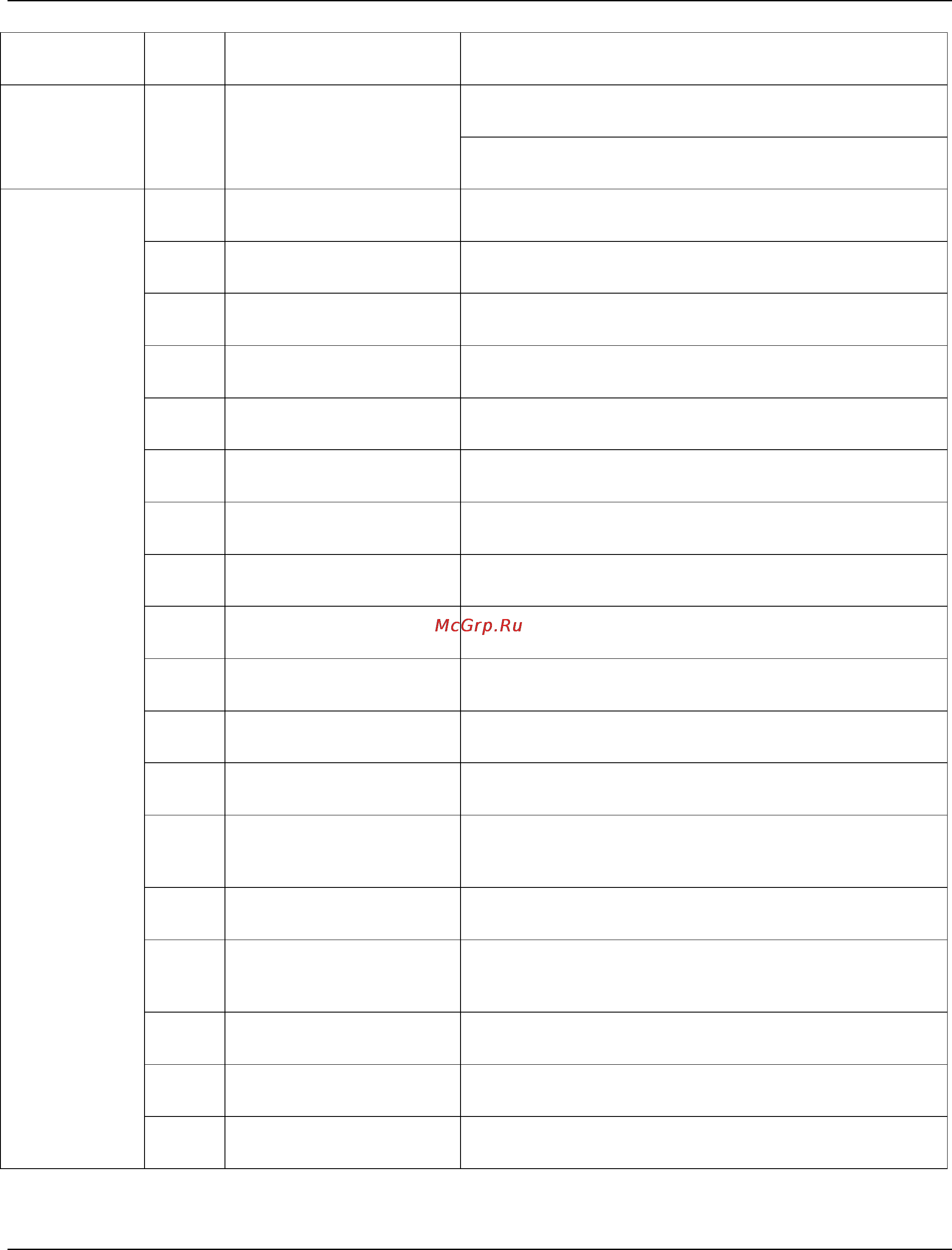 D-Link DFL-1500 [260/271] Appendix d