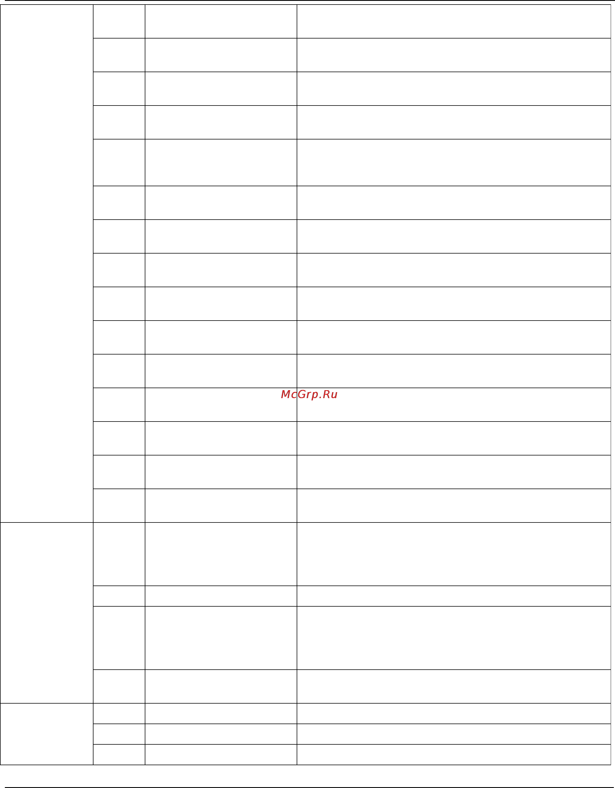 D-Link DFL-1500 [261/271] Dfl 900 1500 user manual appendix d system log syntax