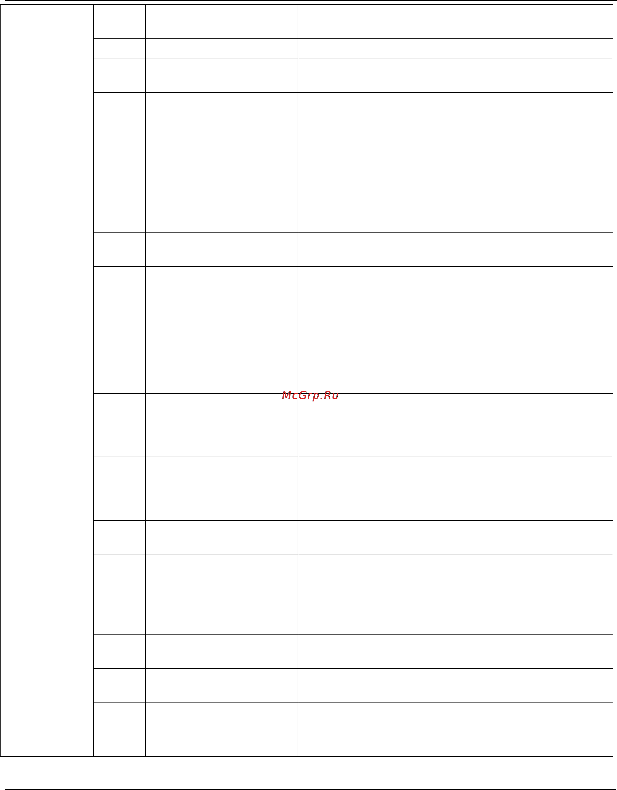 D-Link DFL-1500 [263/271] Dfl 900 1500 user manual appendix d system log syntax