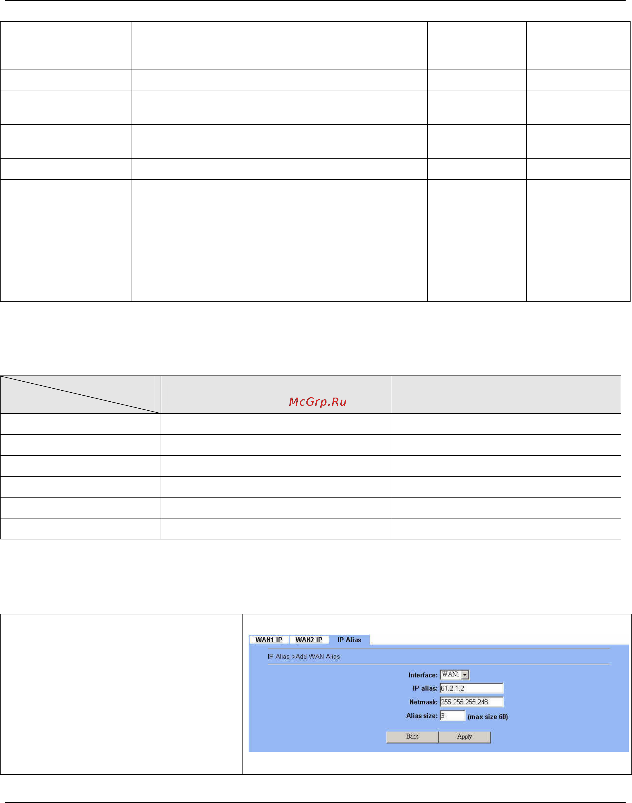 D-Link DFL-1500 [46/271] Setup wan1 ip alias