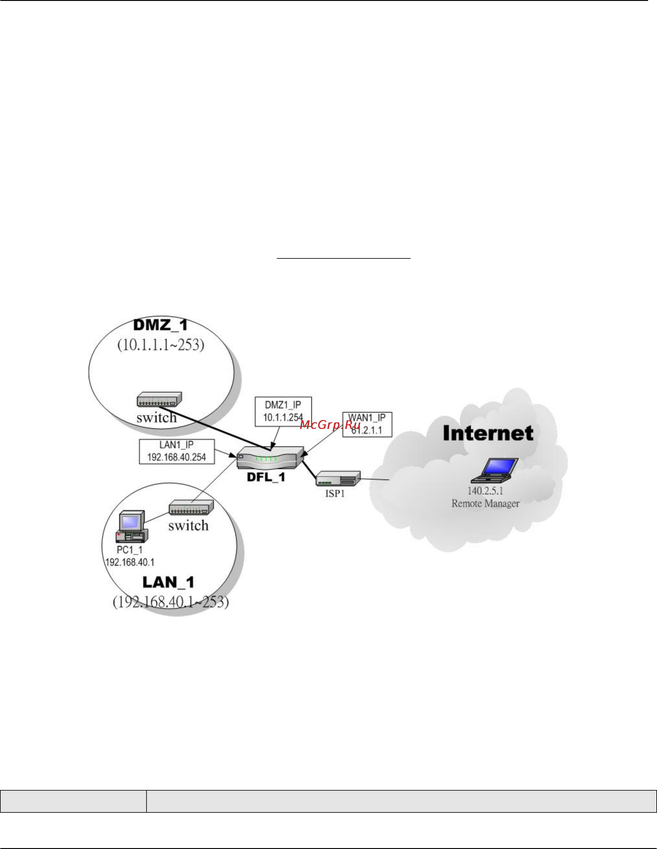 D-Link DFL-1500 [59/271] Chapter 5 remote management