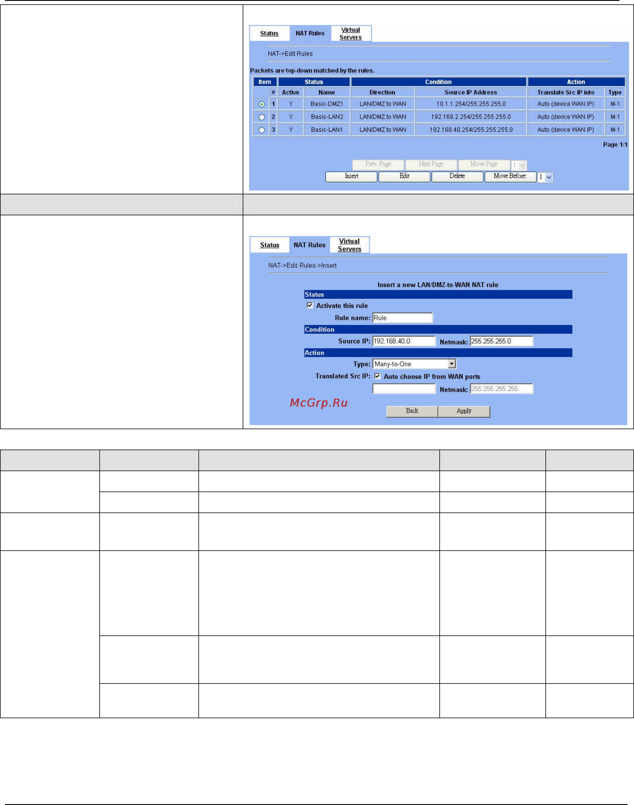 D-Link DFL-1500 [73/271] Dfl 900 1500 user manual chapter 7 nat