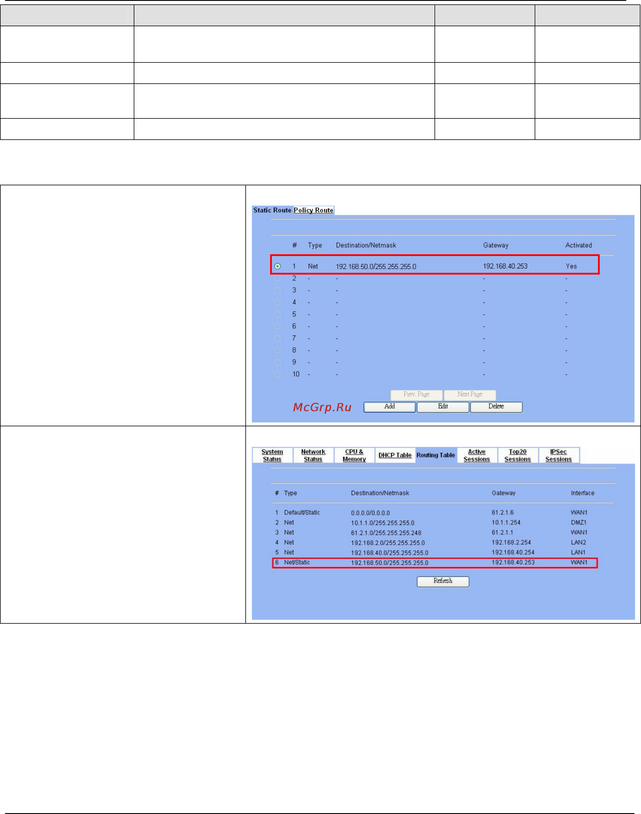 D-Link DFL-1500 [83/271] Dfl 900 1500 user manual chapter 8 routing
