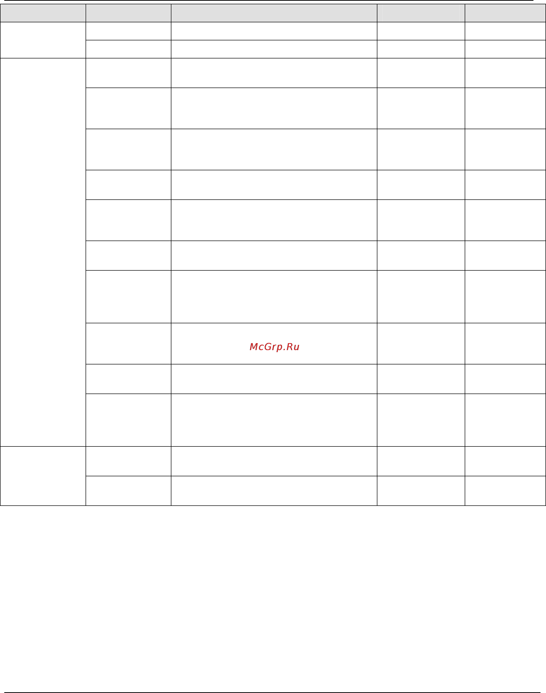 D-Link DFL-1500 [85/271] Dfl 900 1500 user manual chapter 8 routing