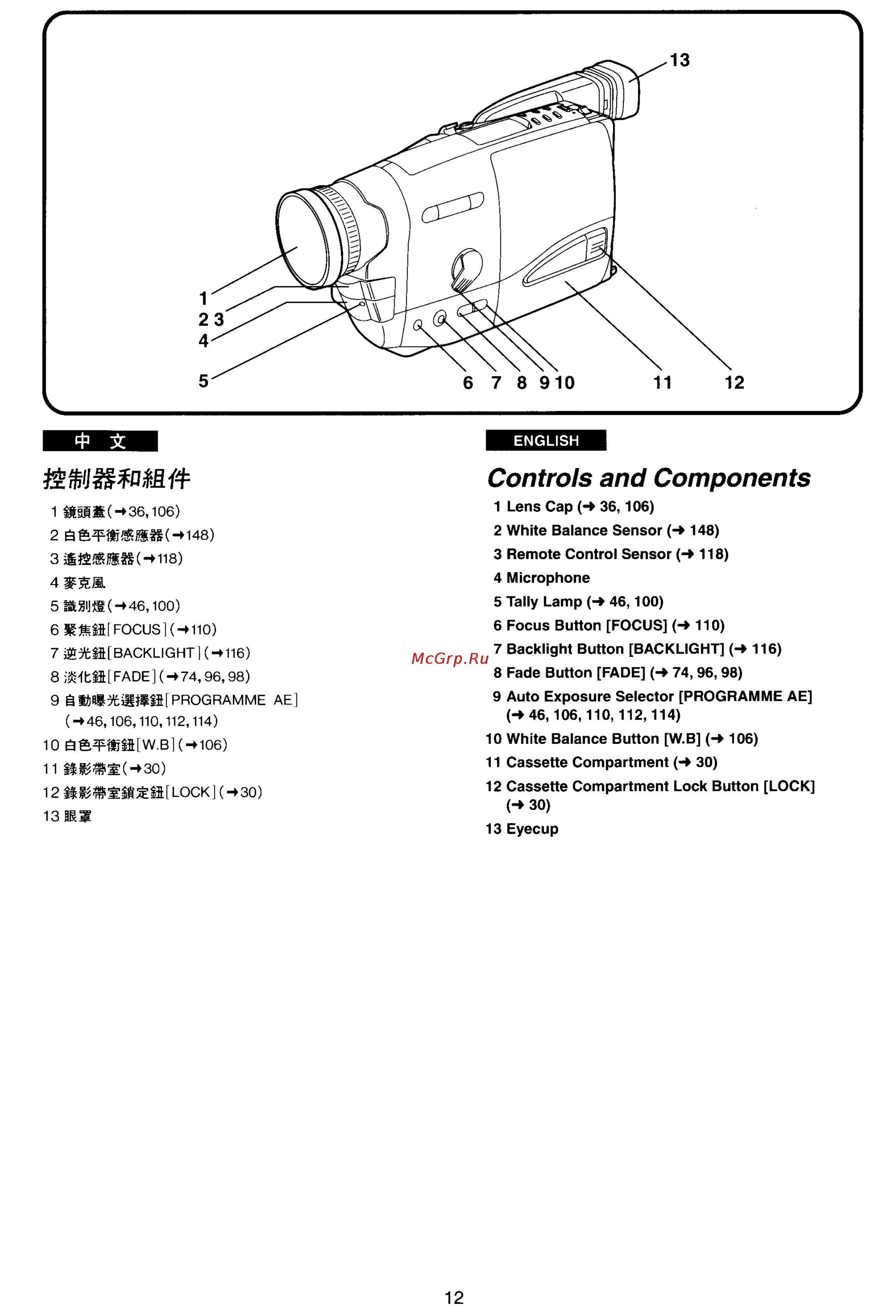 Panasonic NV-RX77EN [8/155] Controls and components