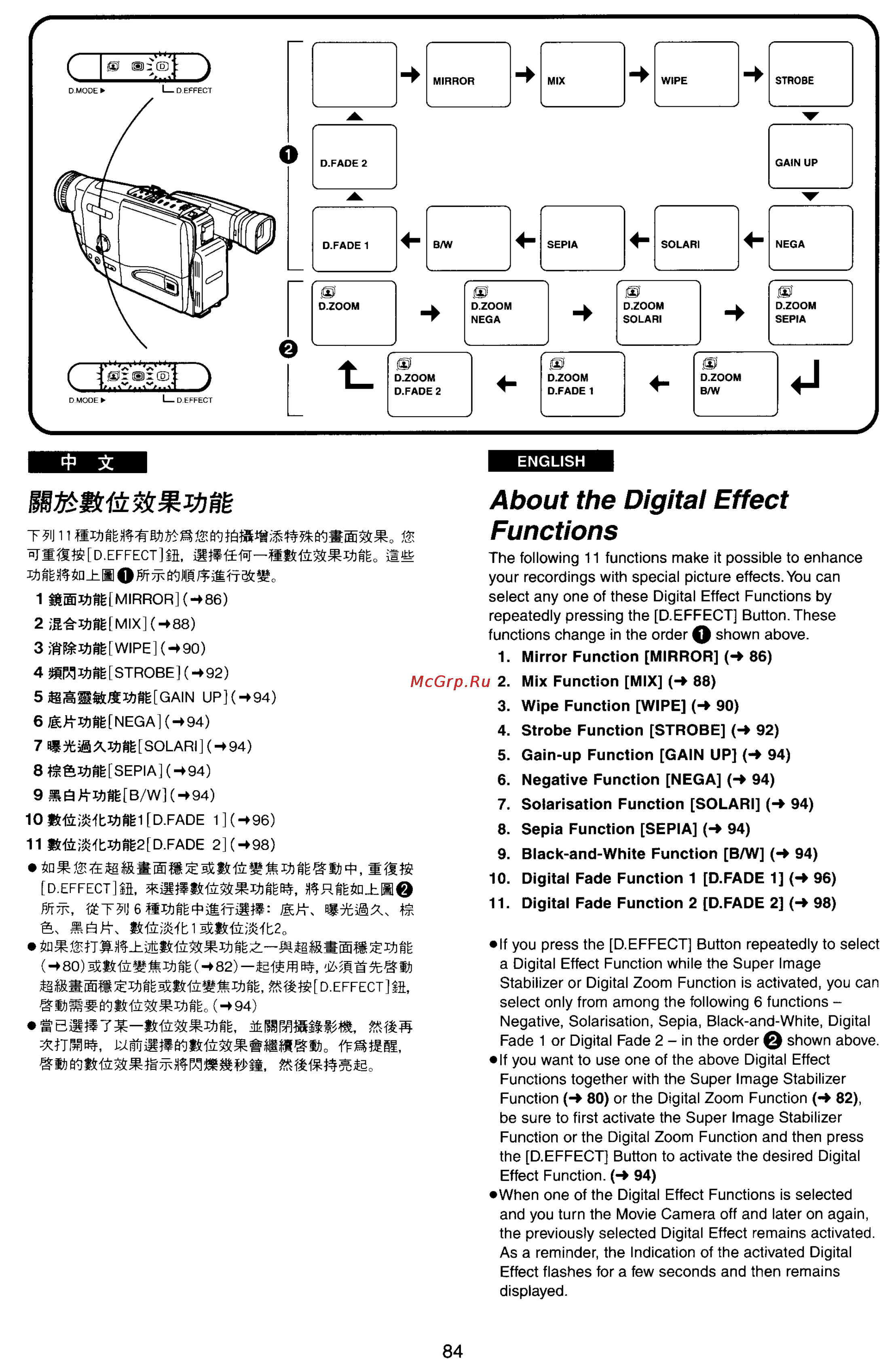 Panasonic NV-RX77EN [80/155] About the digital effect functions