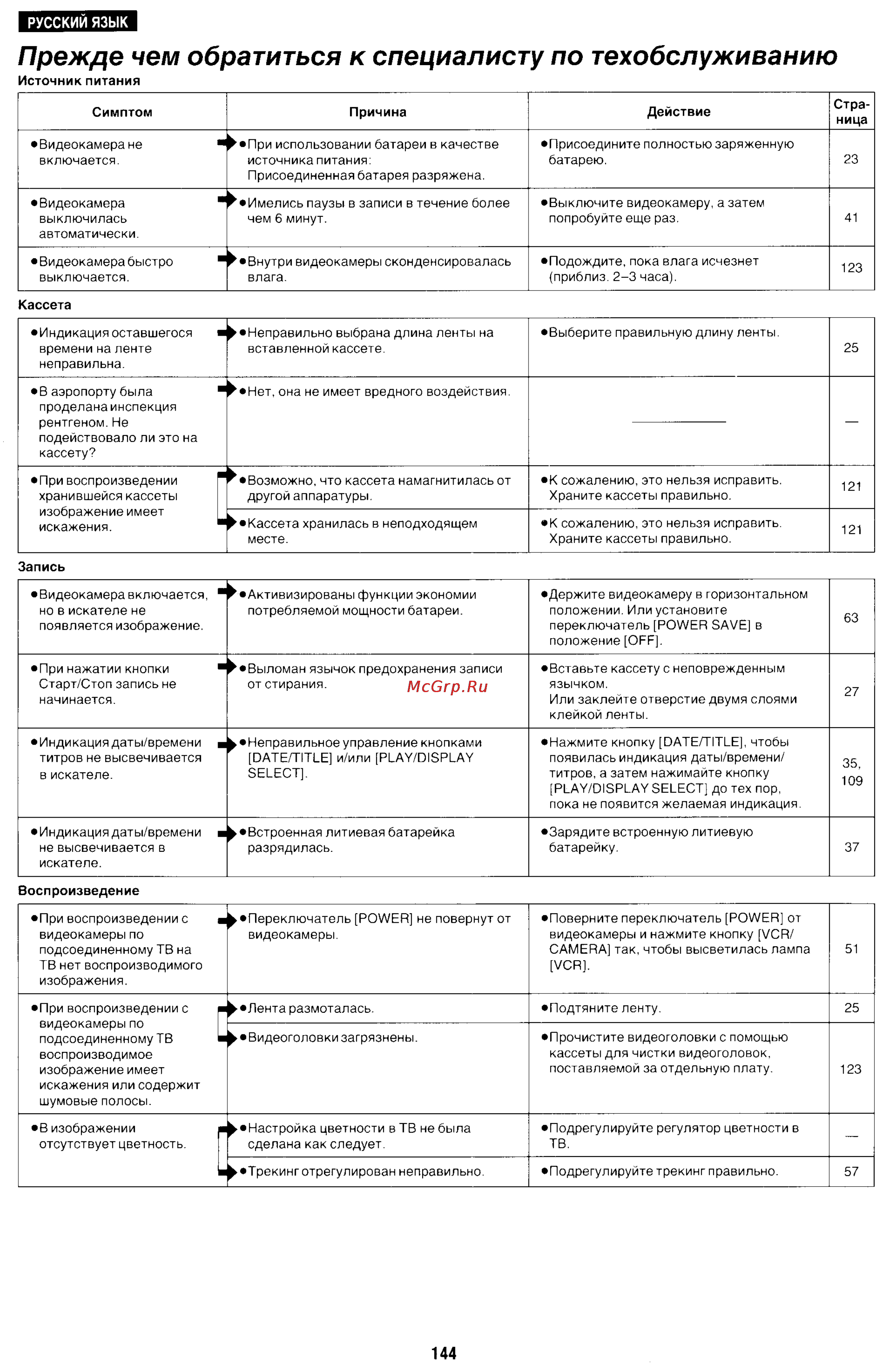 Panasonic NV-RX70EE [131/132] Прежде чем обратиться к специалисту по техобслуживанию