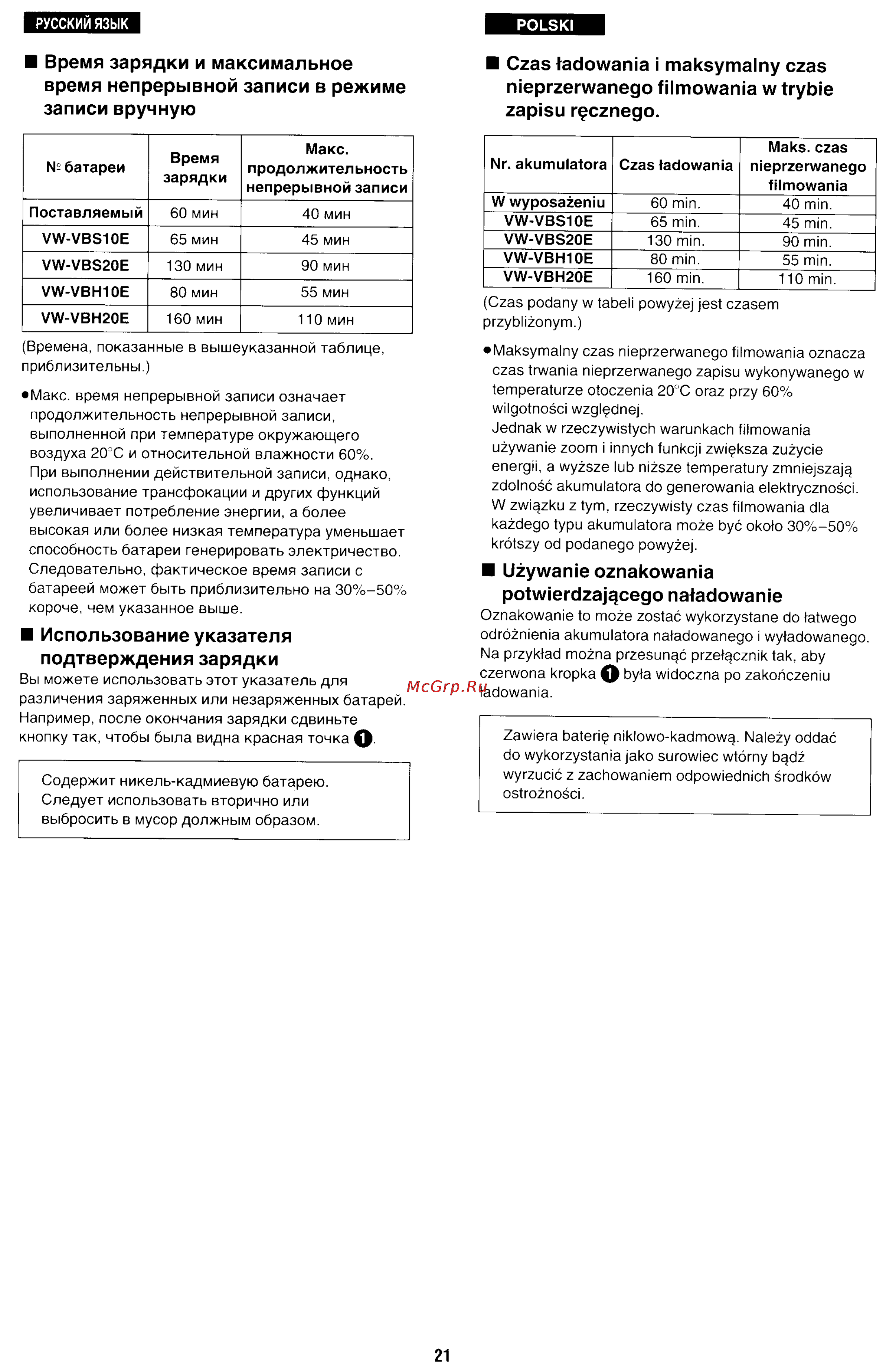 Panasonic NV-RX70EE [18/132] Ггуые гар1зи г сгпедо