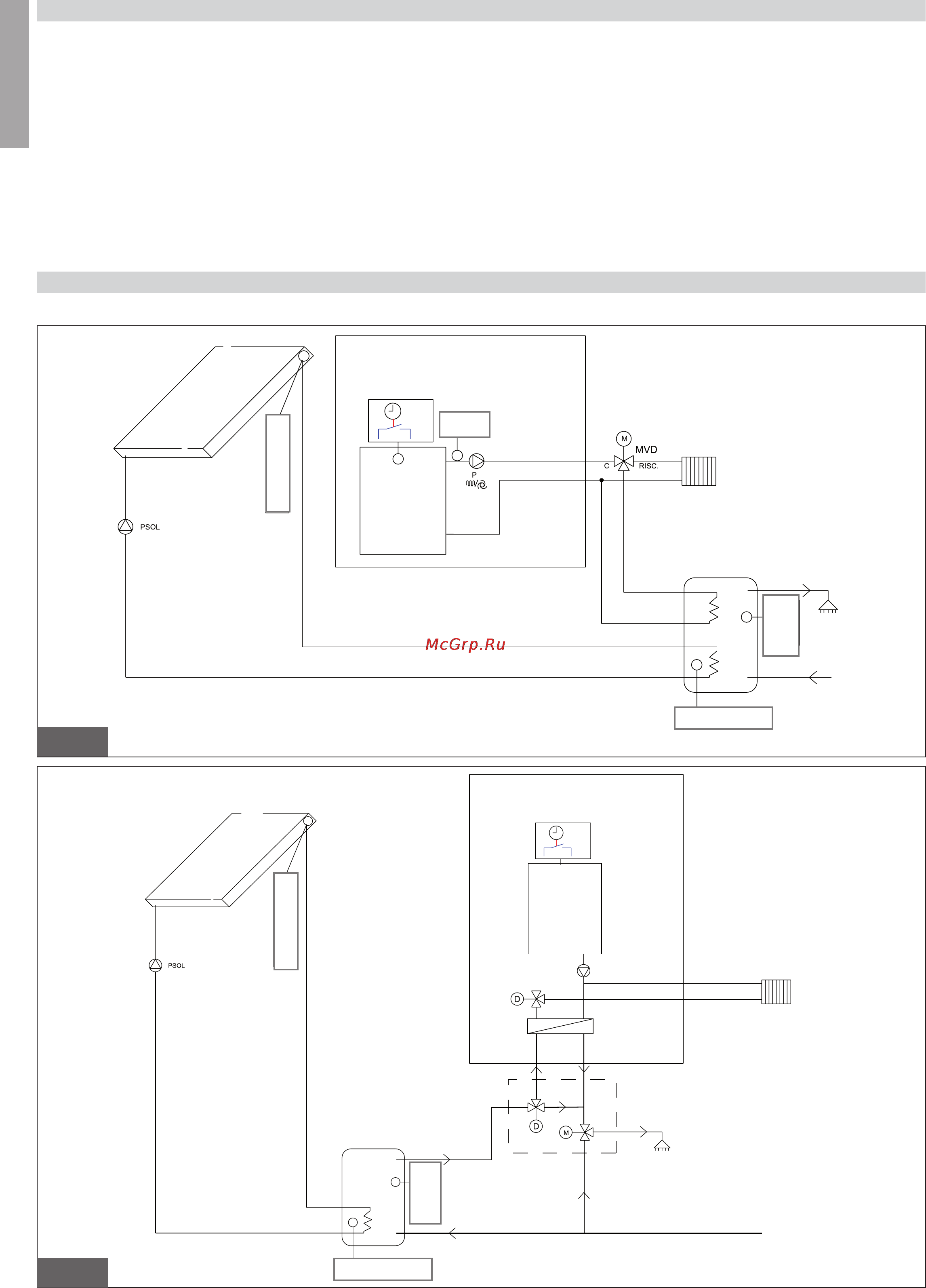 Fondital WHPS BA 160 SS [24/28] Функционирование