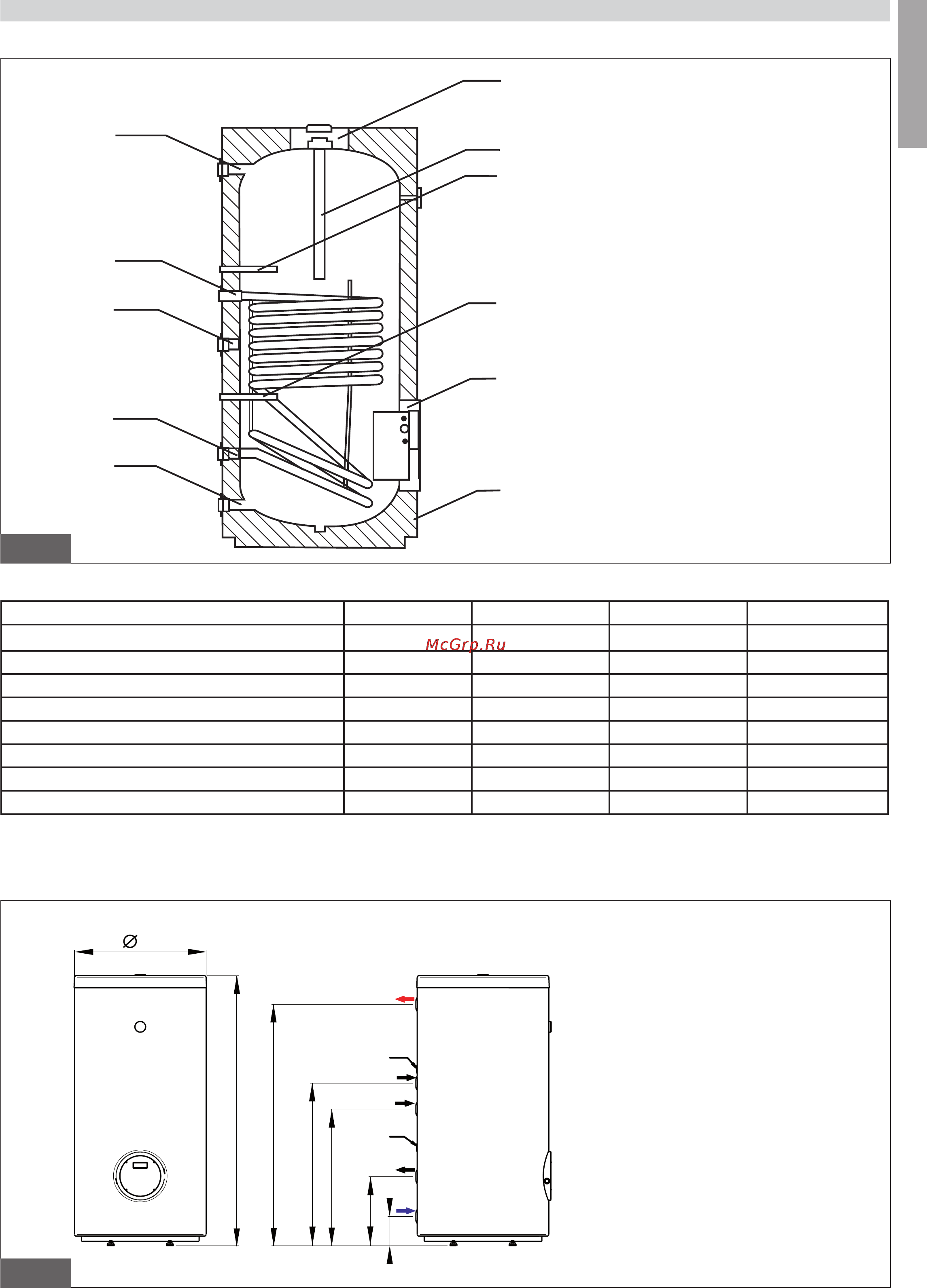 Fondital WHPS BA 200 SS [5/28] Italiano