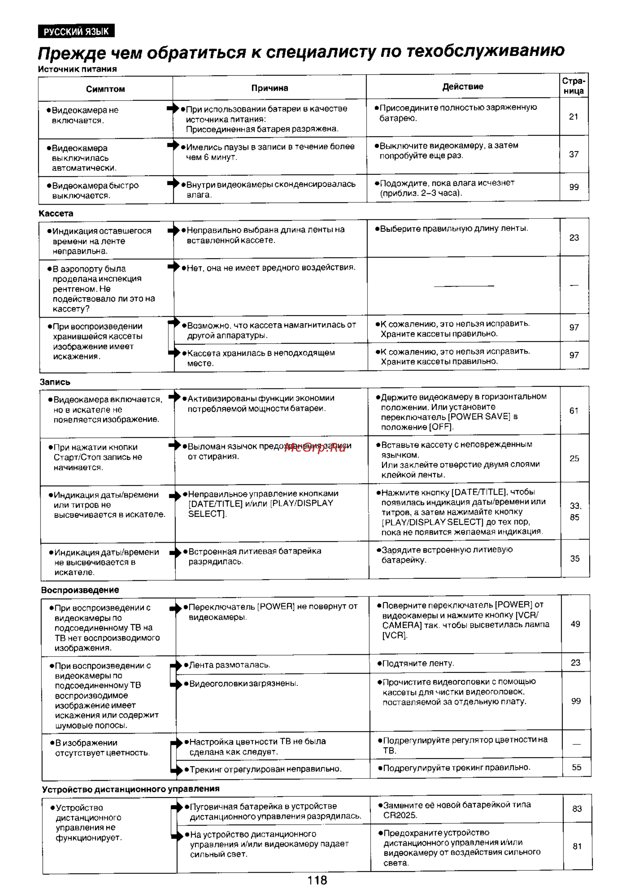 Panasonic NV-RX30EN [106/106] Прежде чем обратиться к специалисту по техобслуживанию