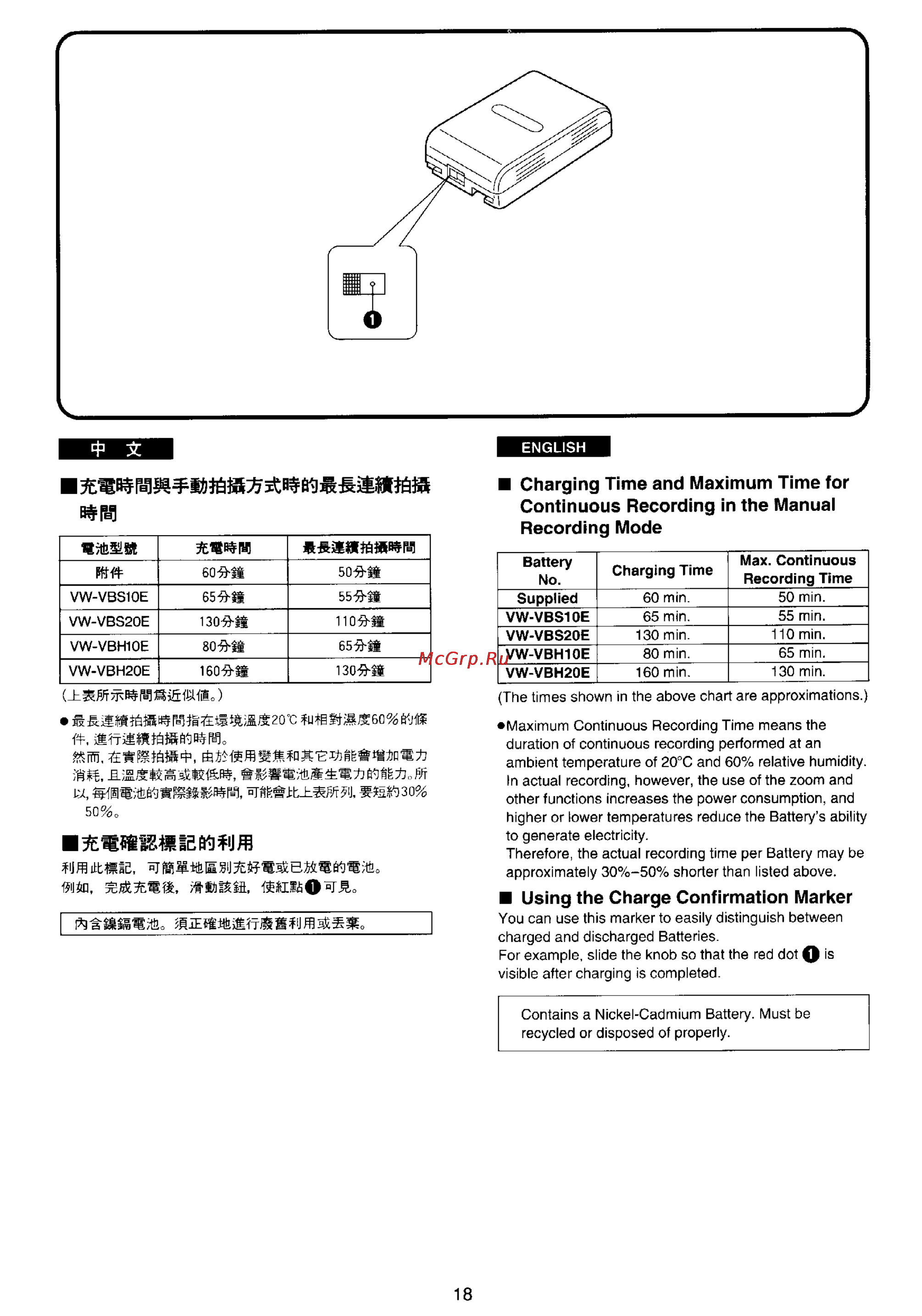 Panasonic NV-RX20EN [15/106] Continuous recording in the manual recording mode