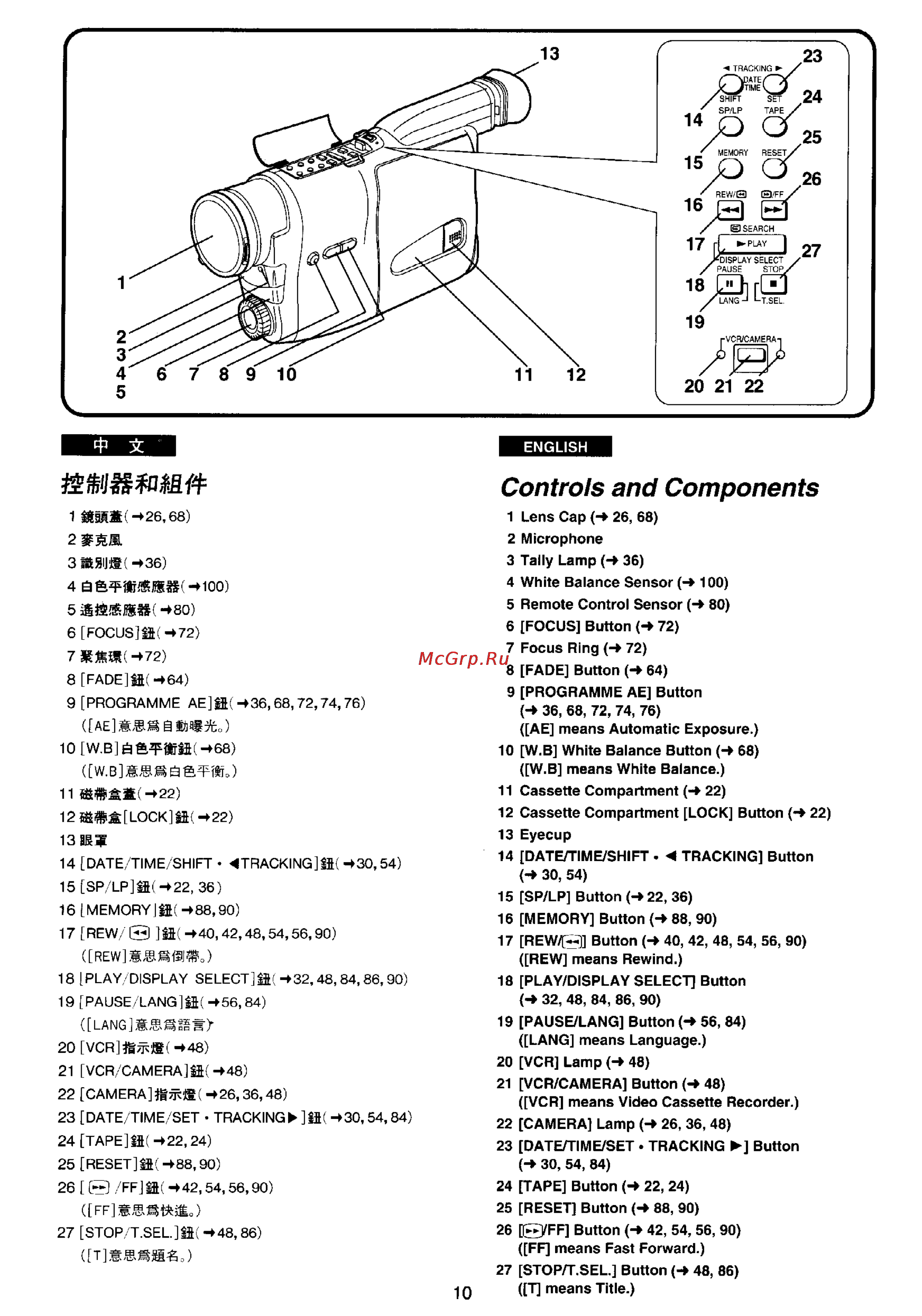 Panasonic NV-RX20EN [7/106] 42 48 54 56 90