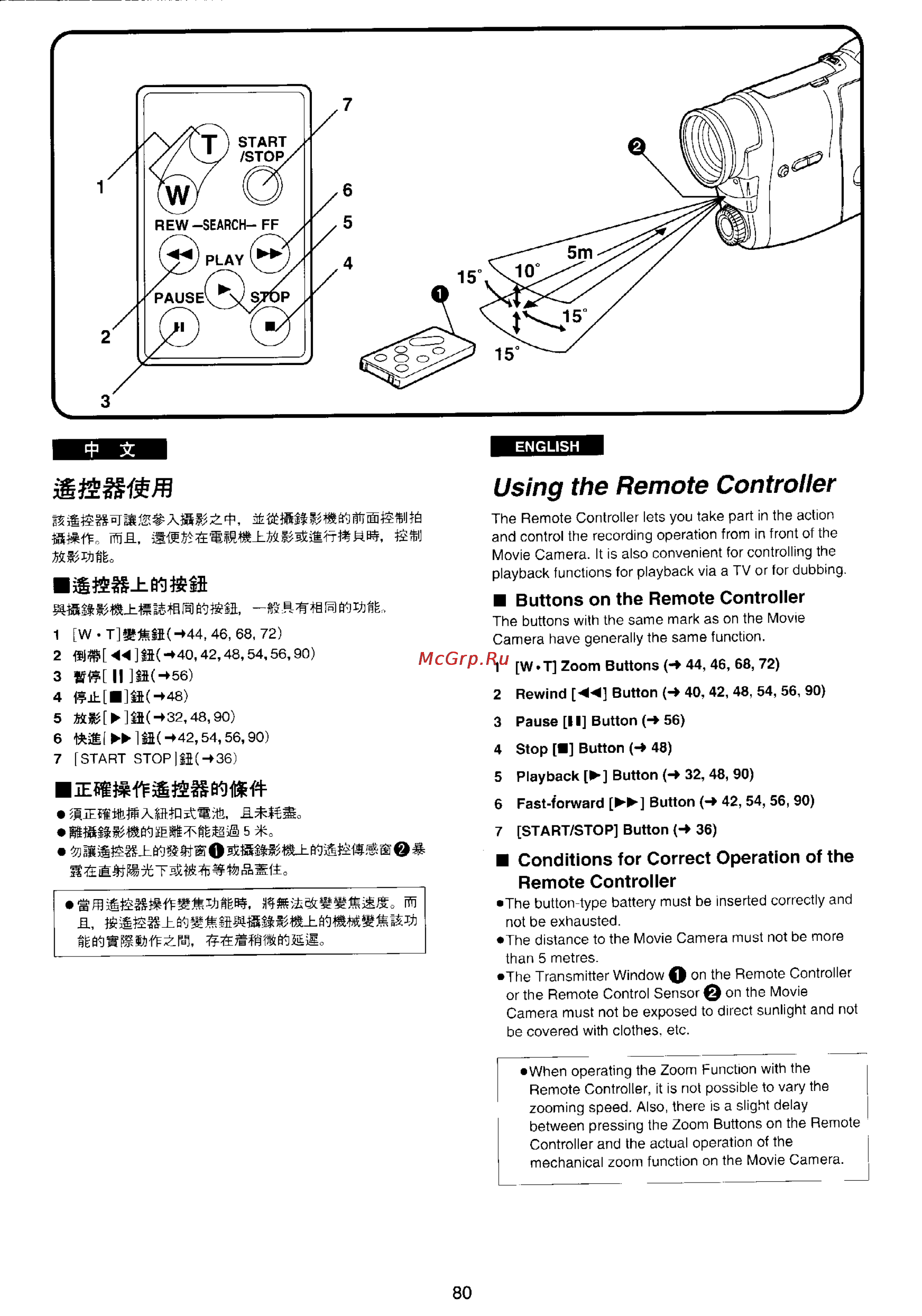 Panasonic NV-RX30EN [76/106] Using the remote controller