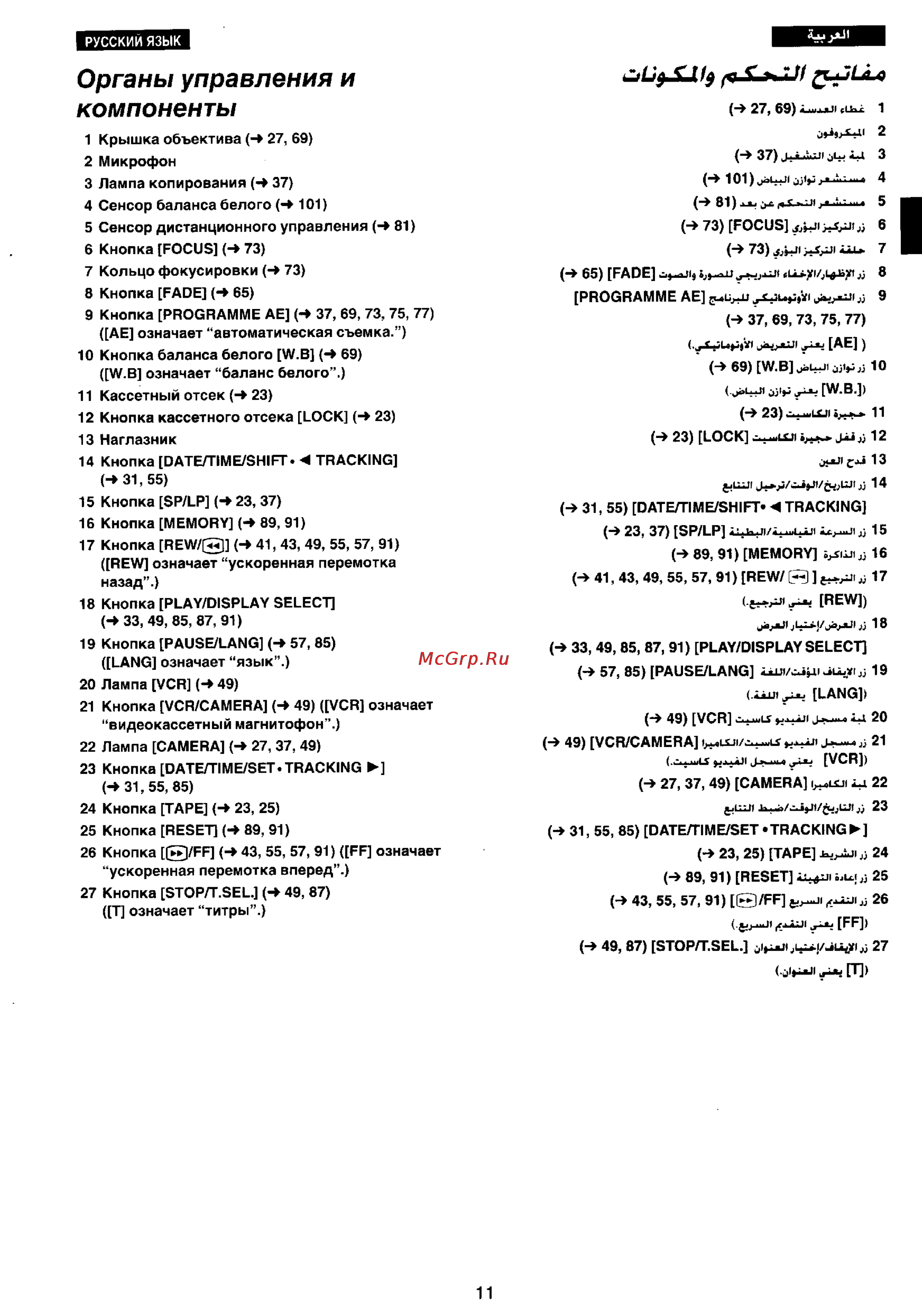 Panasonic NV-RX20EN [8/106] Органы управления и компоненты