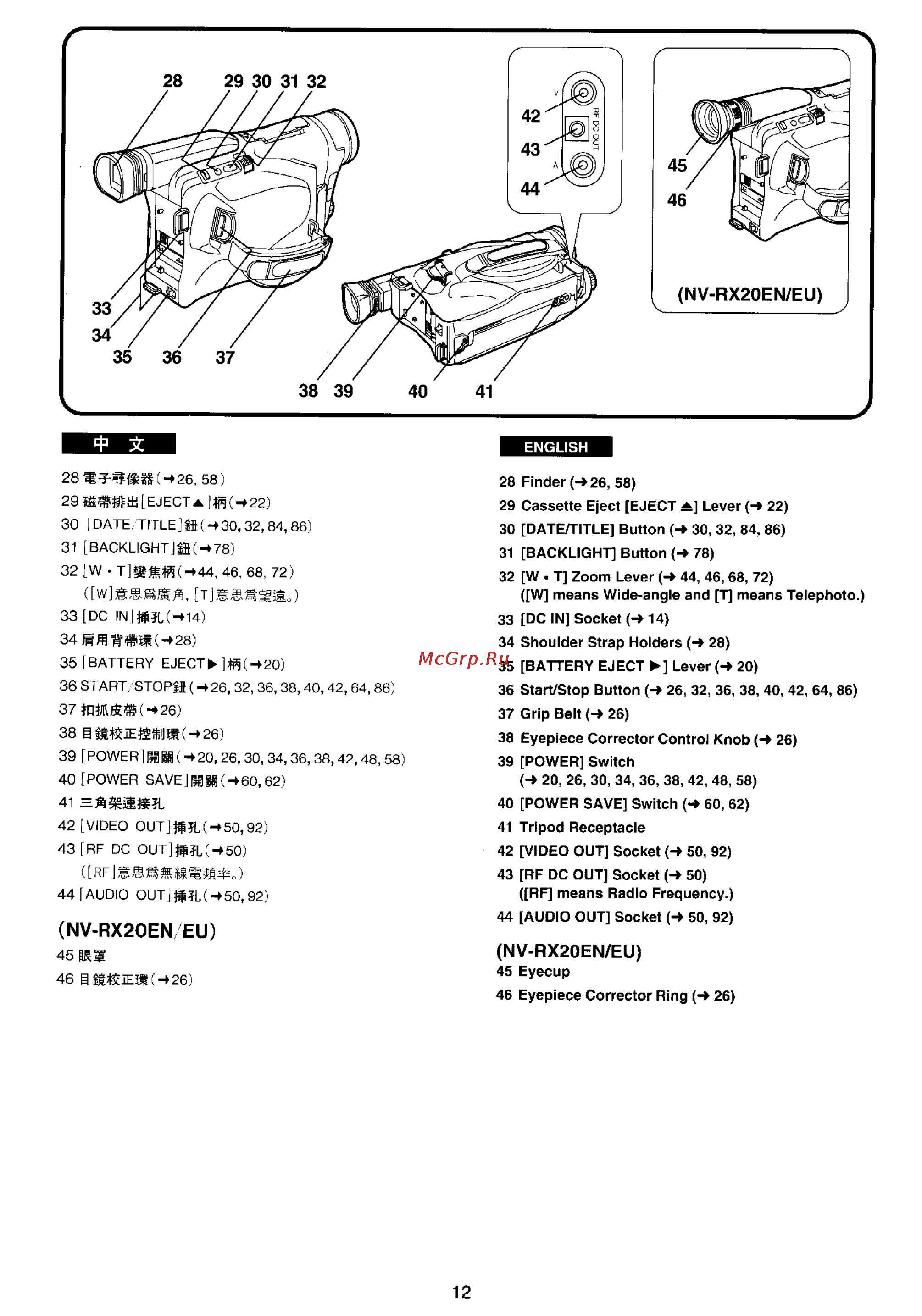Panasonic NV-RX20EN [9/106] Power uggg 420 26 30 34 36 38 42 48 58