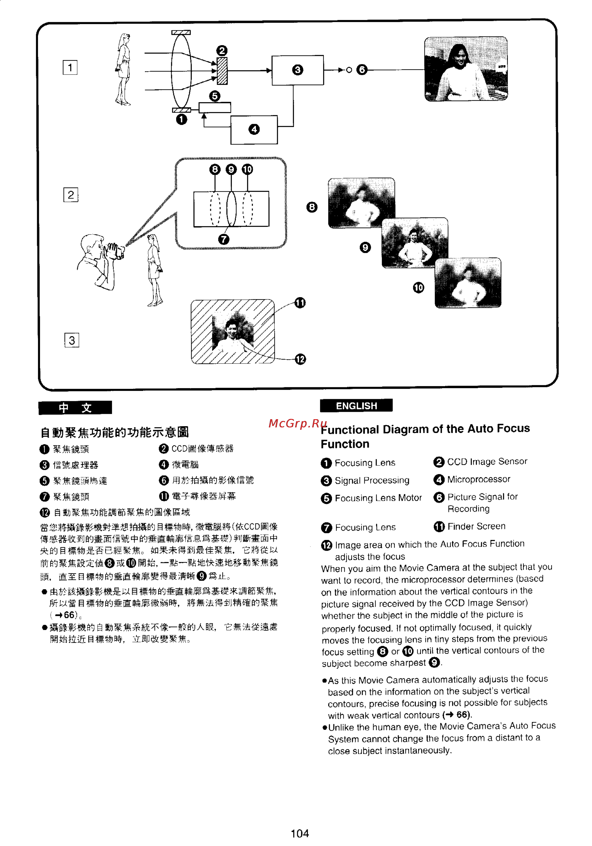 Panasonic NV-RX30EN [95/106] O m ir