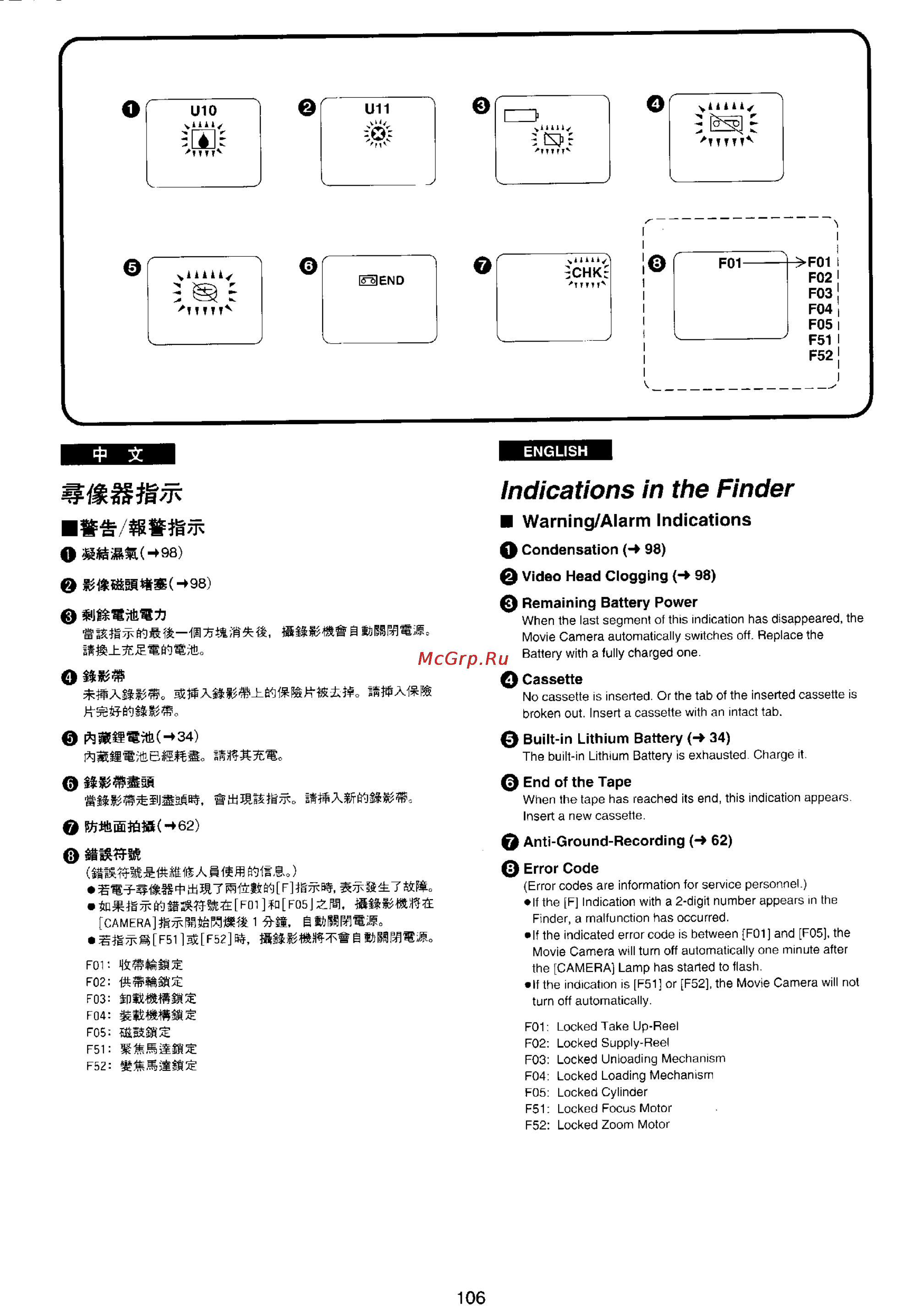 Panasonic NV-RX30EN [97/106] Indications in the finder